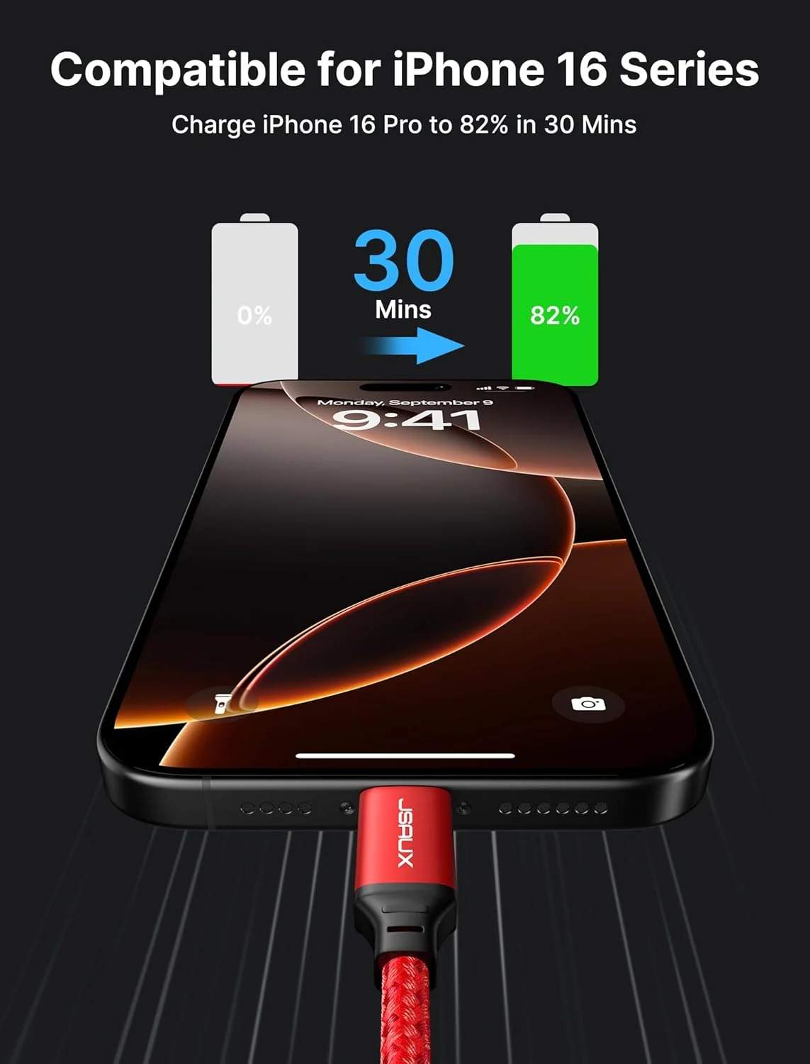 کابل USB C به USB C با توان 100 وات JSAUX [بسته 2 عددی 2 متری]، کابل شارژ سریع Type C برای iPhone Air/iPhone 17/iPhone 17 Pro/iPhone 17 Pro Max، سری iPhone 16/15، سری Galaxy S/Note، MacBook، iPad - قرمز