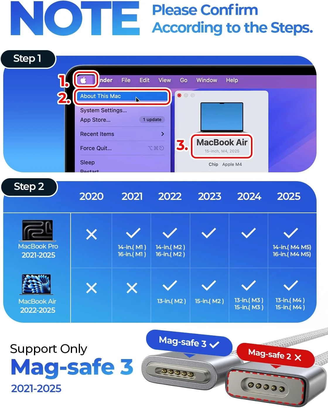 کابل USB-C به Magnetic 3 لیسن (2 متر) برای شارژر M4 MacBook Air Pro، کابل 140W Magnetic Safe 3 برای MacBook Air (15''/13'' M4 2025, M3 2024, M2 2023, M2 2022)، Pro (16"/14" 2024/2023/2021) کابل USB-C به Magnetic 3 لیسن (2 متر) برای شارژر M4 MacBook Air Pro، کابل 140W Magnetic Safe 3 برای MacBook Air (15''/13'' M4 2025, M3 2024, M2 2023, M2 2022)، Pro (16"/14" 2024/2023/2021)