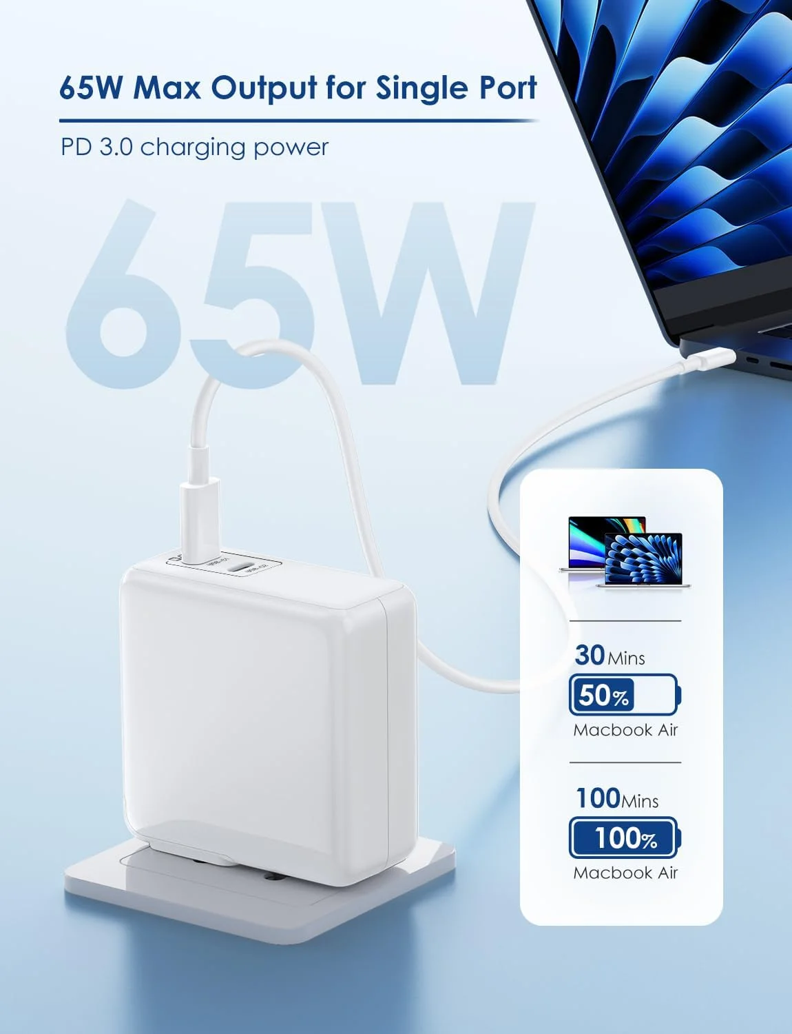 شارژر USB C اِسری MacBook Pro، شارژر 100 واتی USB C دو عددی با دوشاخه تاشو، شارژ سریع دو پورت 65 واتی برای MacBook Pro Air، iPad Pro، iPhone 17/16/15، شامل کابل های 6FT+10FT USB C به C - سفید شارژر USB C اِسری MacBook Pro، شارژر 100 واتی USB C دو عددی با دوشاخه تاشو، شارژ سریع دو پورت 65 واتی برای MacBook Pro Air، iPad Pro، iPhone 17/16/15، شامل کابل های 6FT+10FT USB C به C - سفید