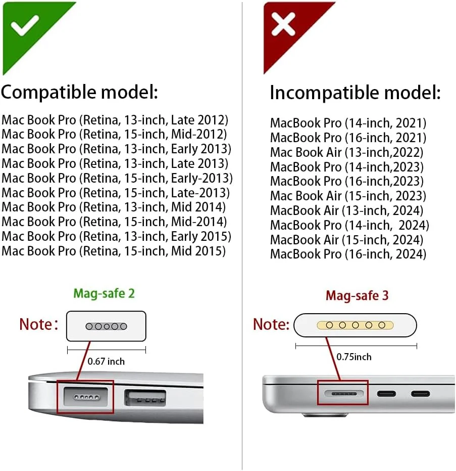 شارژر جایگزین برای مک بوک پرو، آداپتور برق 85 واتی با سر T برای لپ تاپ مک بوک پرو (بین سال های 2012-2017، بعد از 2017 قابل استفاده نیست)