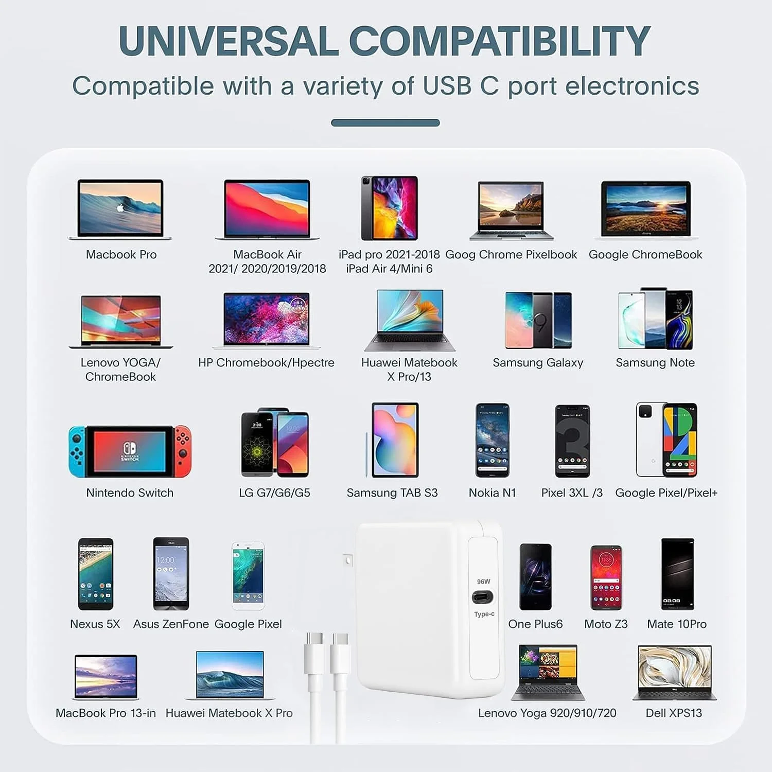 شارژر USB C مک بوک برای مک بوک ایر/مک بوک پرو/شارژر مک، آداپتور برق کامپیوتر USBC، شامل کابل Type C