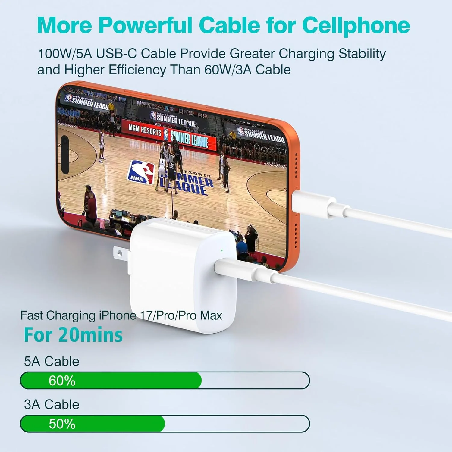 کابل USB-C به USB-C با توان 100 وات برای شارژ مک‌بوک پرو/ایر، آیپد پرو 13/12.9/11 اینچ، ایر 5/4، مینی 6، آیفون 16/15 پرو مکس پلاس، سامسونگ، سیم شارژ سریع تایپ C PPS با طول 2 متر