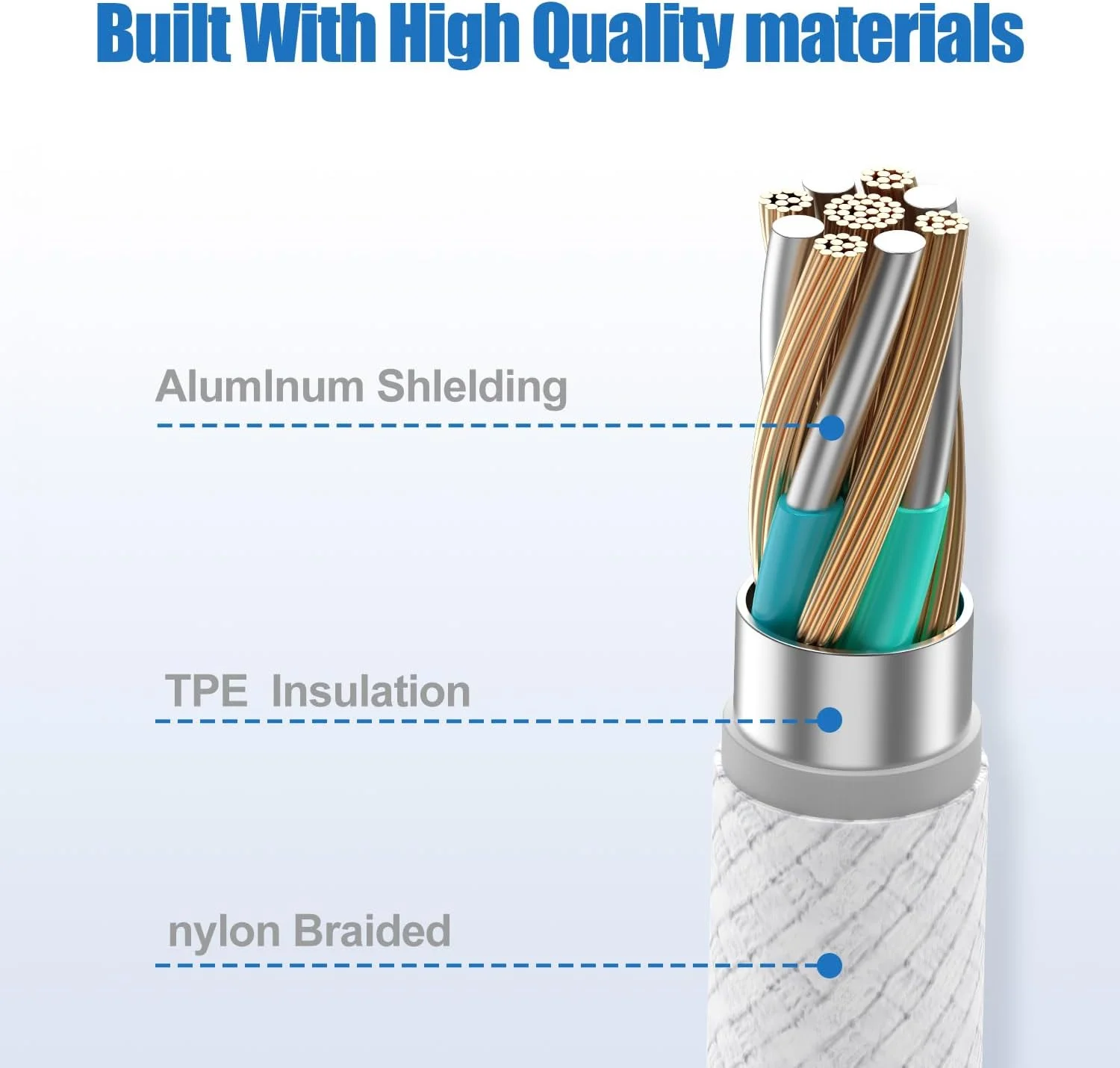 کابل شارژ USB C به C طول 3 متر، کابل شارژ سریع 60 واتی Type C به C مناسب برای Apple iPhone 17 Pro Max/17 Air/16 Pro Max/15 Plus، MacBook Pro 2021/2020/2019، iPad 12.9/11 اینچ/Mini/Air 5/4، Samsung Galaxy کابل شارژ USB C به C طول 3 متر، کابل شارژ سریع 60 واتی Type C به C مناسب برای Apple iPhone 17 Pro Max/17 Air/16 Pro Max/15 Plus، MacBook Pro 2021/2020/2019، iPad 12.9/11 اینچ/Mini/Air 5/4، Samsung Galaxy