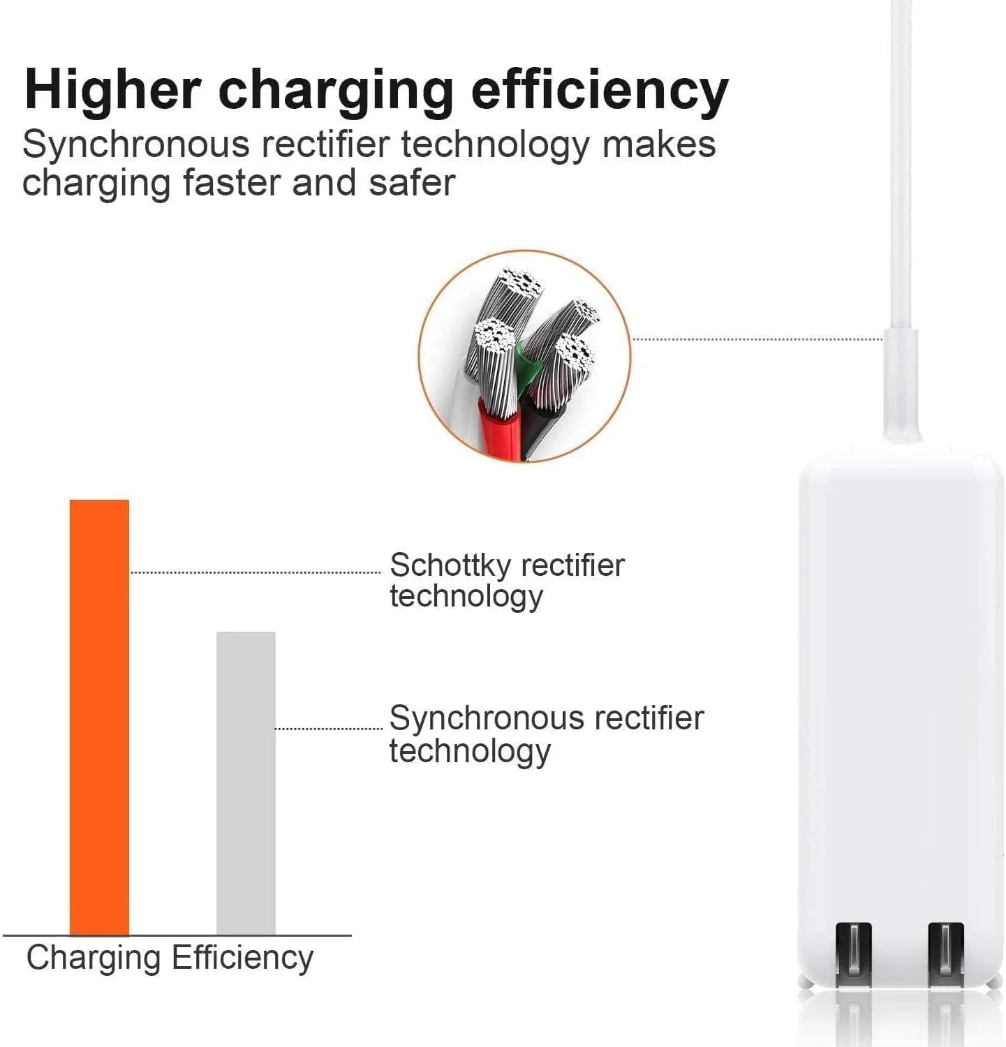 شارژر جایگزین برای مک بوک ایر AC 45W با کانکتور T شکل، شارژر برای مک بوک ایر 11 اینچ و 13 اینچ (2012-2017) شارژر جایگزین برای مک بوک ایر AC 45W با کانکتور T شکل، شارژر برای مک بوک ایر 11 اینچ و 13 اینچ (2012-2017)