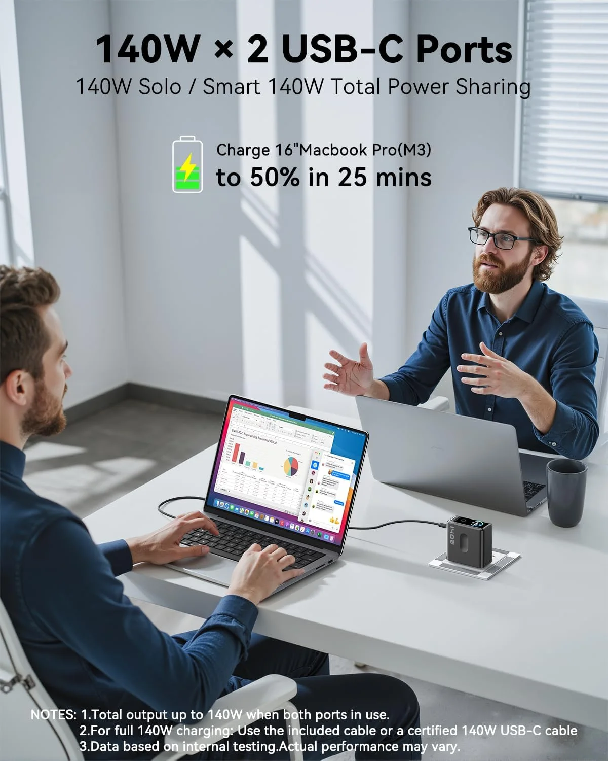 شارژر لپ تاپ، GaN 140W USB C شارژر PD3.1 PPS 4 پورت شارژ سریع چند دستگاه، آداپتور برق USB C، صفحه لمسی بصری، برای MacBook Pro/Air، iPhone 17/16 Series، iPad Pro، Lenovo، HP، Dji Drone شارژر لپ تاپ، GaN 140W USB C شارژر PD3.1 PPS 4 پورت شارژ سریع چند دستگاه، آداپتور برق USB C، صفحه لمسی بصری، برای MacBook Pro/Air، iPhone 17/16 Series، iPad Pro، Lenovo، HP، Dji Drone