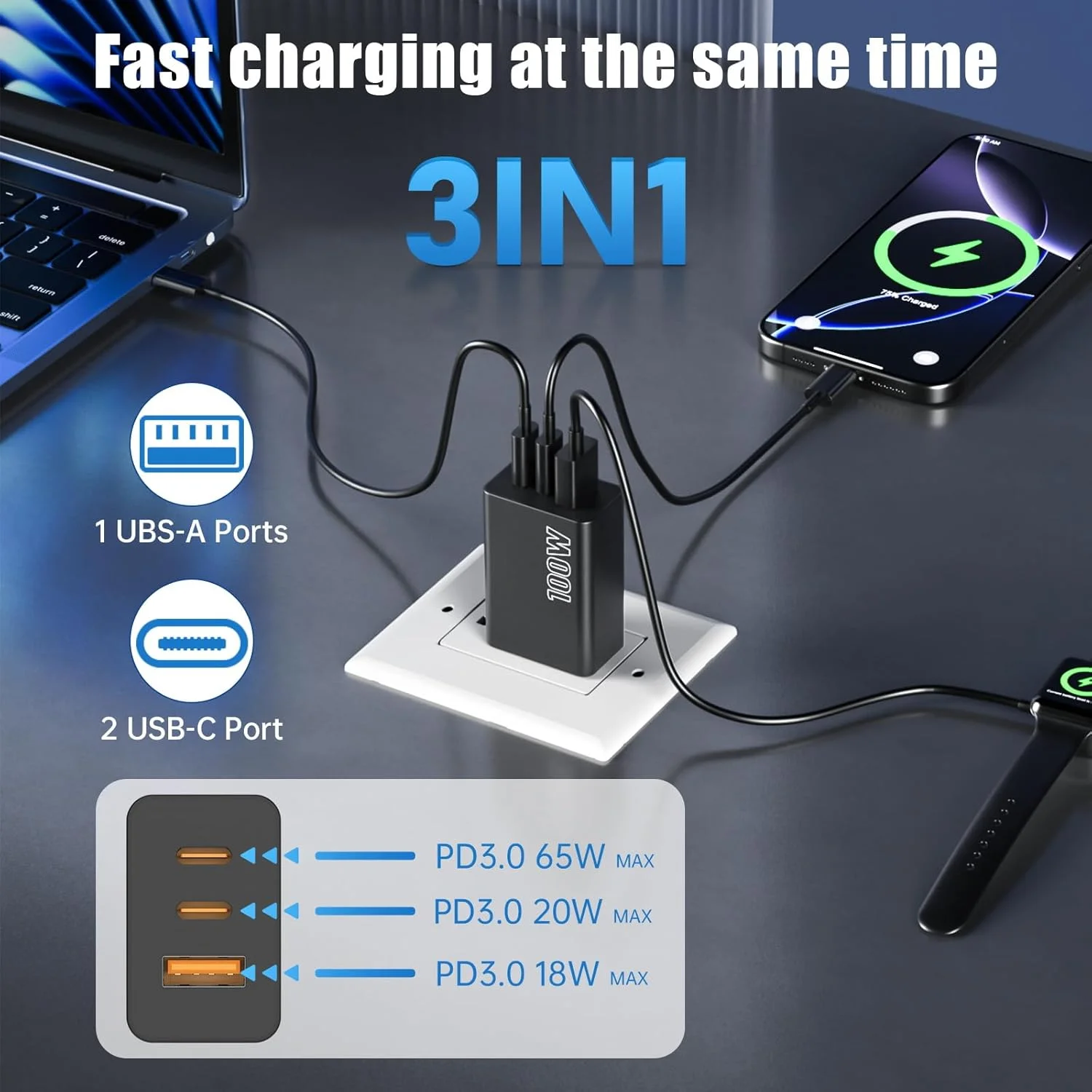 [بسته 2 عددی] شارژر دیواری USB C سه پورت، 100 وات GaN چند پورت شارژ سریع، آداپتور برق PD+QC برای آیفون 17 ایر/16/15/14/13/پرو مکس/XS/XR، مک بوک پرو/ایر، آیپد، سامسونگ S25/S24 و غیره