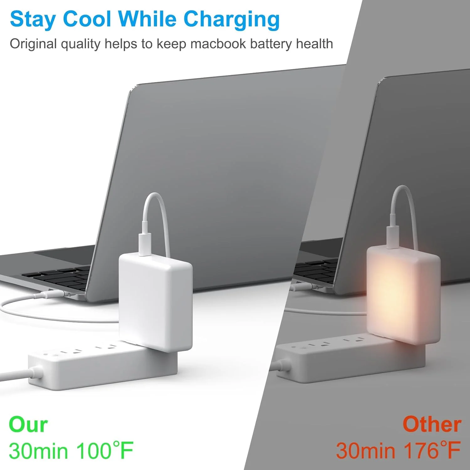 شارژر مک بوک پرو ایر - آداپتور برق سریع 118W 96W 87W 61W USB Type C (USB-C)، سازگار با مک بوک پرو/ایر، M1 M2 M3 M4 M5، آیپد و تمام دستگاه های USB-C شارژر مک بوک پرو ایر - آداپتور برق سریع 118W 96W 87W 61W USB Type C (USB-C)، سازگار با مک بوک پرو/ایر، M1 M2 M3 M4 M5، آیپد و تمام دستگاه های USB-C