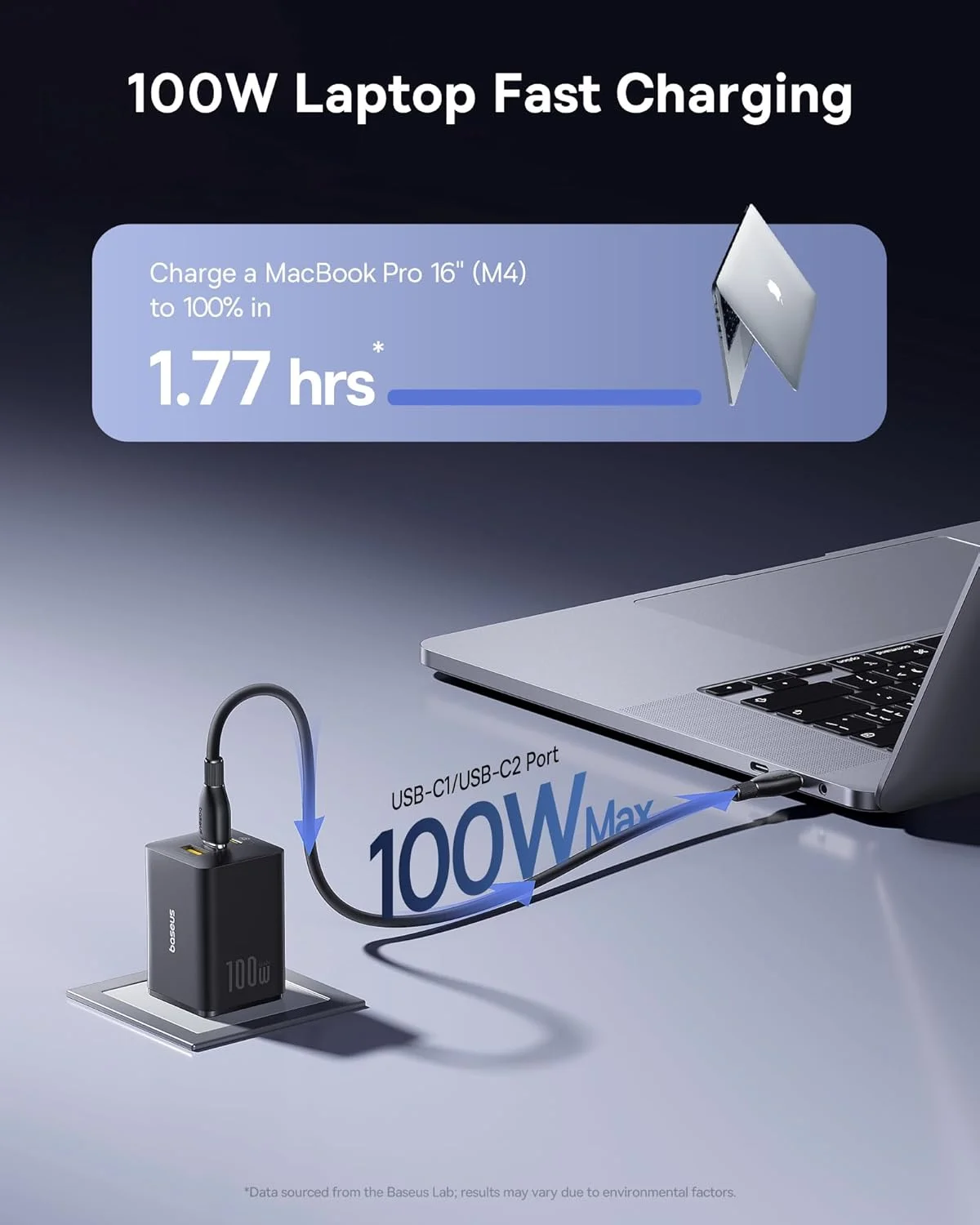 آداپتور شارژر دیواری 100 واتی USB C بیسوس، شارژر تاشو و جمع و جور 3 پورت PPS، آداپتور برق شارژ سریع برای مک بوک پرو/ایر، آیپد، آیفون 17 پرو مکس/ایر، گلکسی S24، استیم دک و غیره