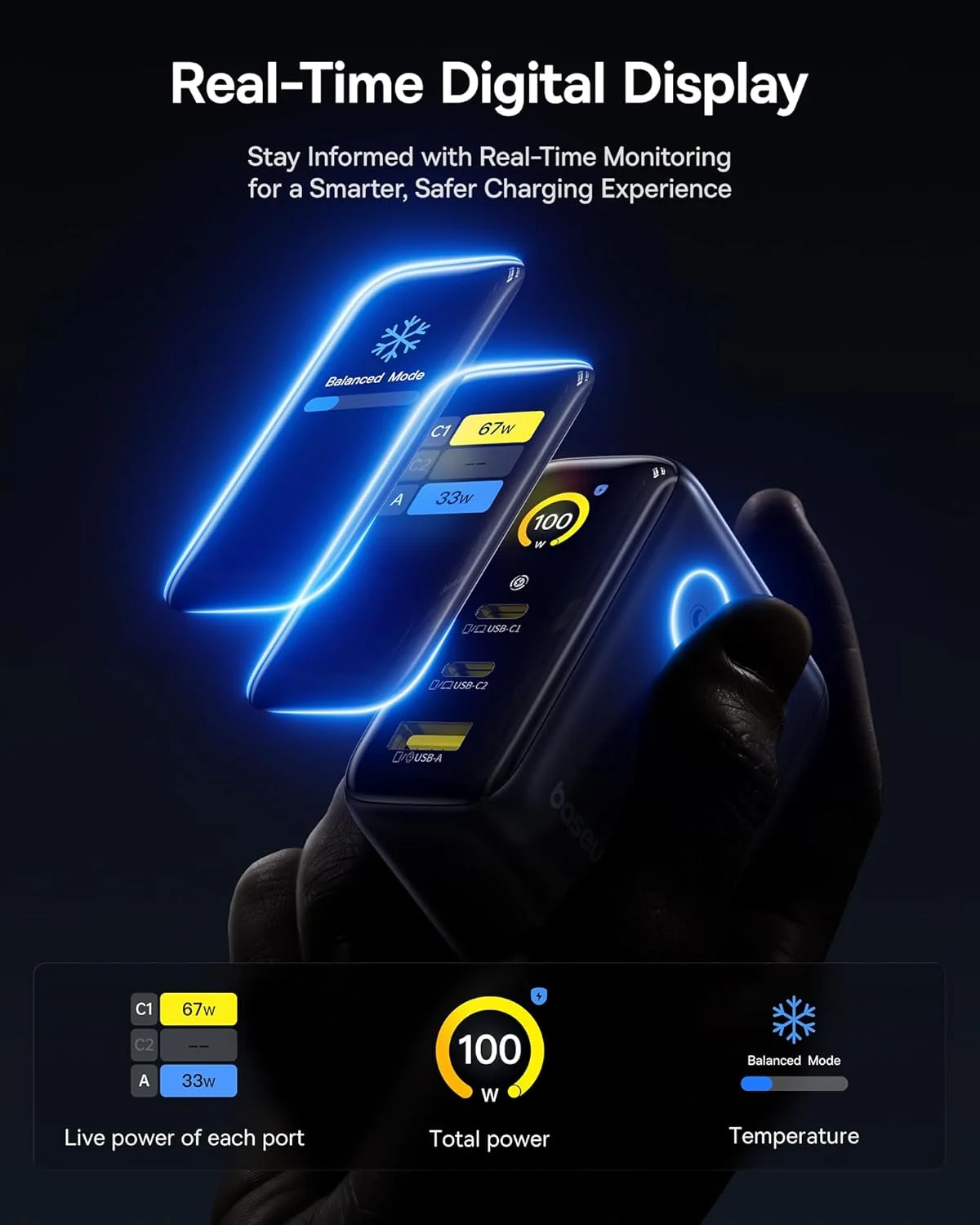 شارژر 100 واتی USB C بیسوس Picogo، شارژر سریع لپ تاپ 3 پورت با نمایشگر هوشمند و کنترل لمسی، آداپتور برق GaN برای مک بوک پرو، آیفون 17/16، پیکسل، استیم دک، ROG Ally شارژر 100 واتی USB C بیسوس Picogo، شارژر سریع لپ تاپ 3 پورت با نمایشگر هوشمند و کنترل لمسی، آداپتور برق GaN برای مک بوک پرو، آیفون 17/16، پیکسل، استیم دک، ROG Ally