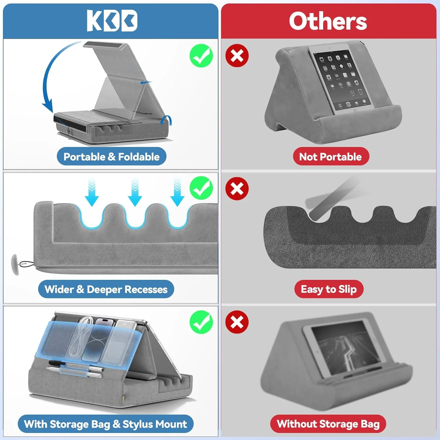 نگهدارنده تبلت KDD، پایه تاشو آیپد برای روی پا، تخت و میز