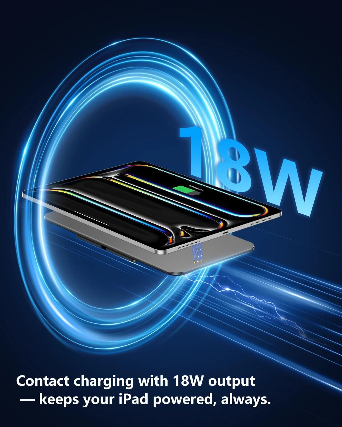 پنل شارژ بی‌سیم مغناطیسی برای آیپد پرو ۱۱ اینچ M4 (فقط مدل ۲۰۲۴)، کابل USB C خمیده به طول ۲ متر، سازگاری با سر توپی ۷۵/۱۰۰ میلی‌متری و ۱۷ میلی‌متری، بازو شامل نمی‌شود