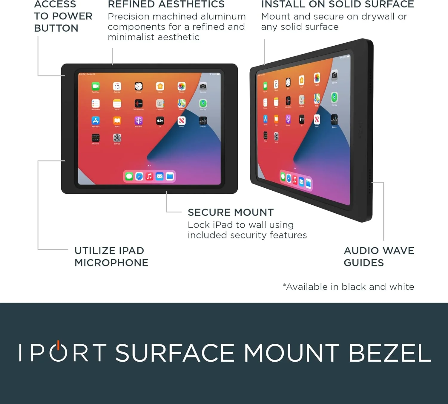 پایه دیواری آیپد iPort 70756 - محفظه باریک و ایمن برای آیپد پرو 11 اینچی (نسل سوم) و ایر 10.9 اینچی (نسل پنجم) | PoE داخلی | داک دیواری همسطح برای خانه هوشمند و استفاده تجاری - سفید