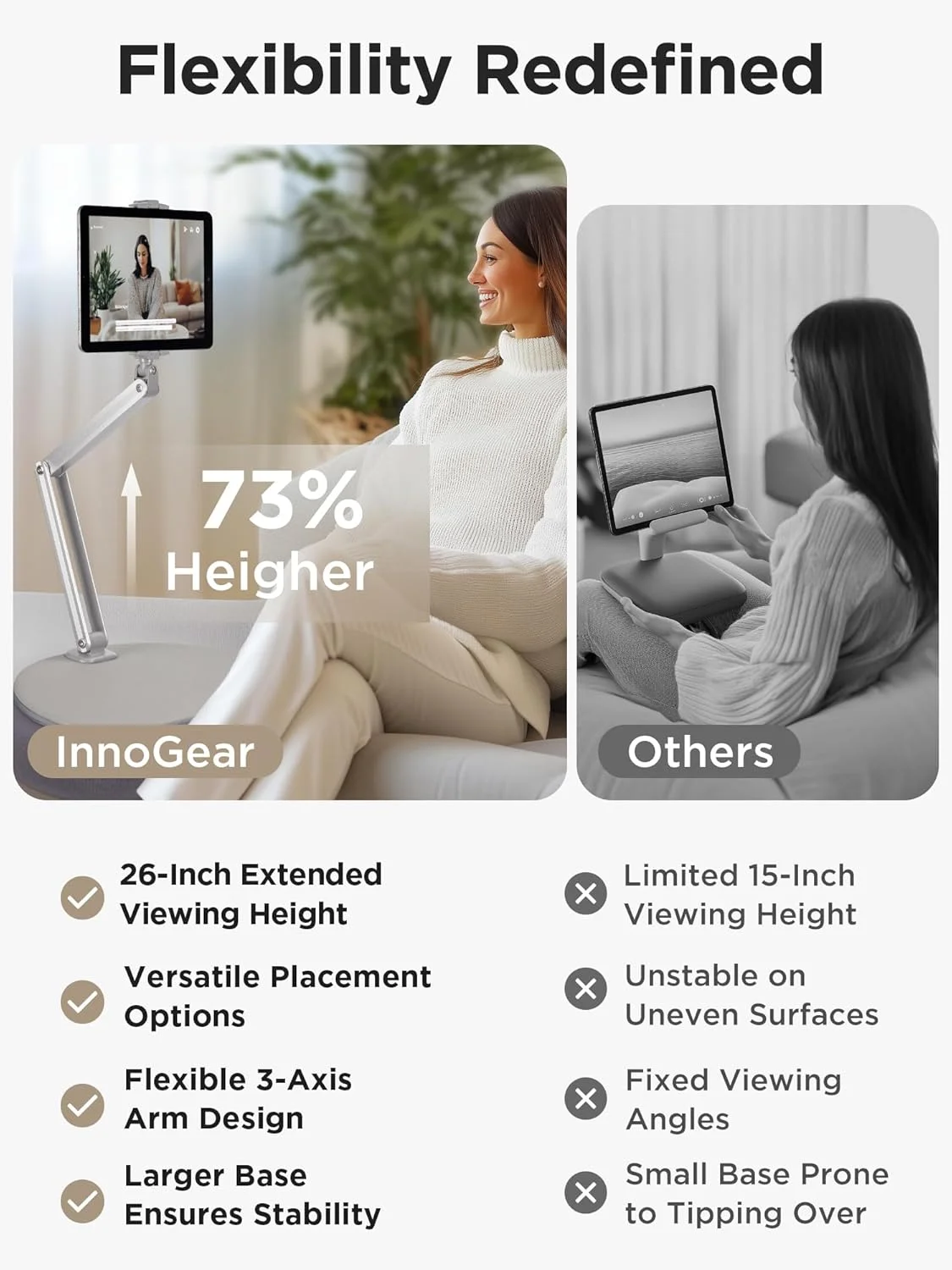 پایه نگهدارنده تبلت InnoGear برای استفاده روی پا، با قابلیت چرخش 360 درجه و تنظیم بدون نیاز به دست، مناسب برای تخت، مبل و مطالعه، سازگار با آیپد، کیندل، آیفون و کتابخوان الکترونیکی 6 تا 13 اینچی