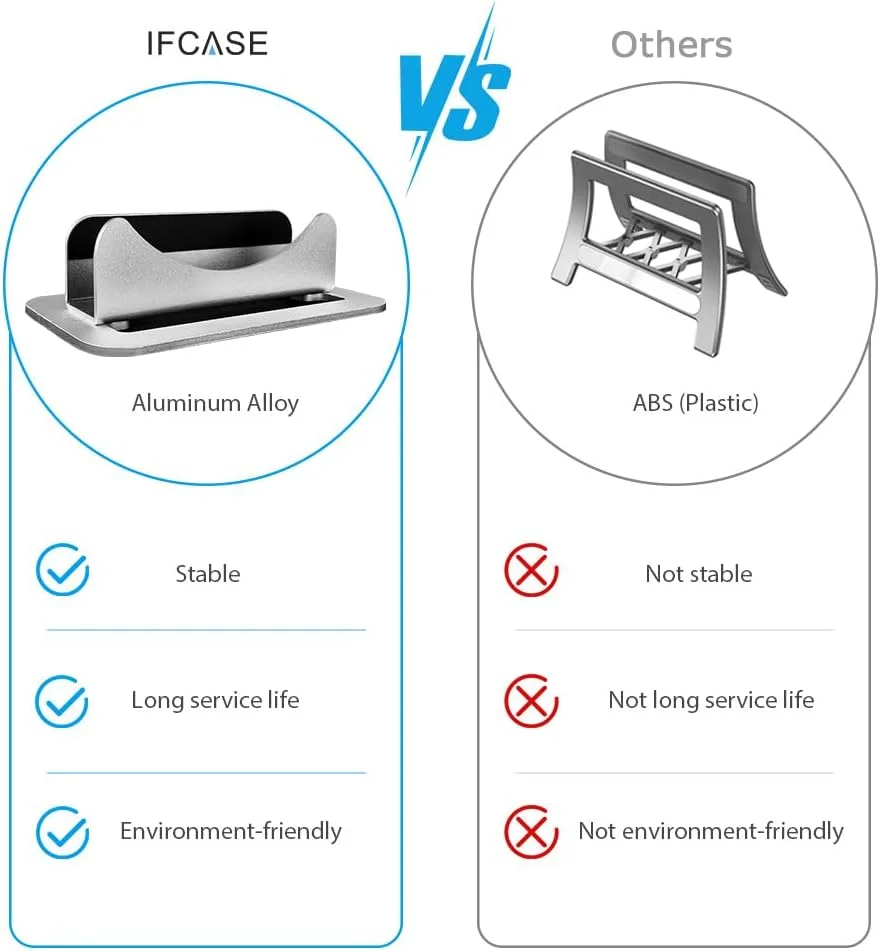 پایه عمودی Mac mini IFCASE، نگهدارنده عمودی رومیزی آلومینیومی برای Apple Mac mini 2010-2023 M2 Pro (نقره ای)