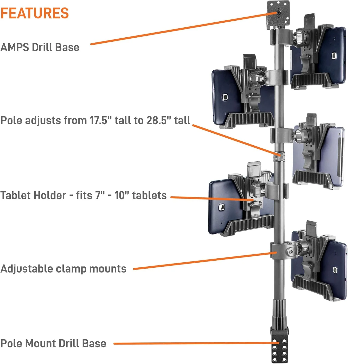 پایه دیواری تبلت iBOLT TabDock Point of Purchase/POS - با 5 نگهدارنده تبلت، ایده آل برای برنامه های تحویل چندگانه (مانند DoorDash، Uber Eats و غیره). مناسب برای تبلت های 7 تا 10 اینچ