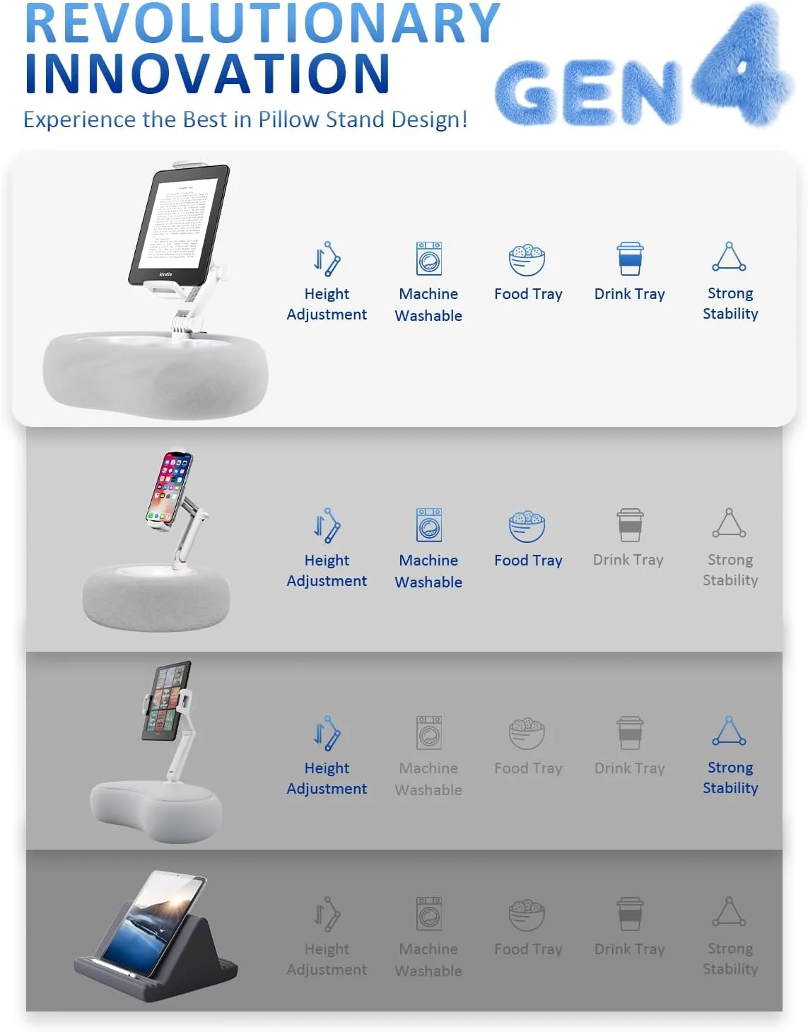 پایه تبلت و کتابخوان الکترونیکی با بالش نرم و دو سینی جداشدنی، نگهدارنده تبلت قابل تنظیم برای تخت یا روی پا سازگار با کیندل، کوبو، آیپد، آیفون، مانیتورهای قابل حمل و دستگاه های 4.7-16.1 اینچی (خاکستری) پایه تبلت و کتابخوان الکترونیکی با بالش نرم و دو سینی جداشدنی، نگهدارنده تبلت قابل تنظیم برای تخت یا روی پا سازگار با کیندل، کوبو، آیپد، آیفون، مانیتورهای قابل حمل و دستگاه های 4.7-16.1 اینچی (خاکستری)