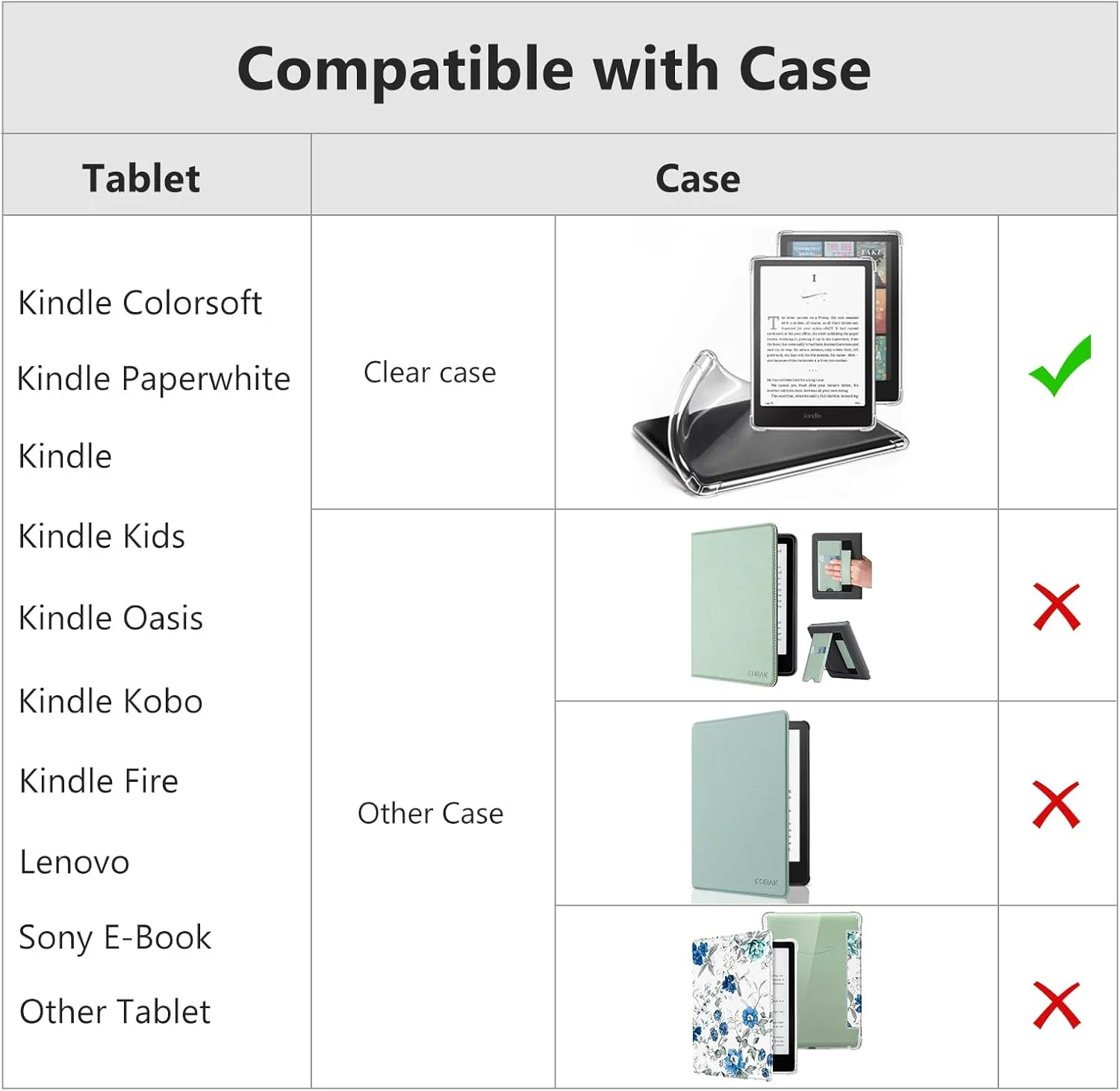 بند دستی ایمن CoBak برای کیندل و تبلت ها - نگهدارنده انگشتی سبک و چند منظوره برای کیندل 6-7.5 اینچی، کوبو، لنوو، تبلت کتابخوان الکترونیکی سونی - الاستیسیته بالا، سیاره شازده کوچولو