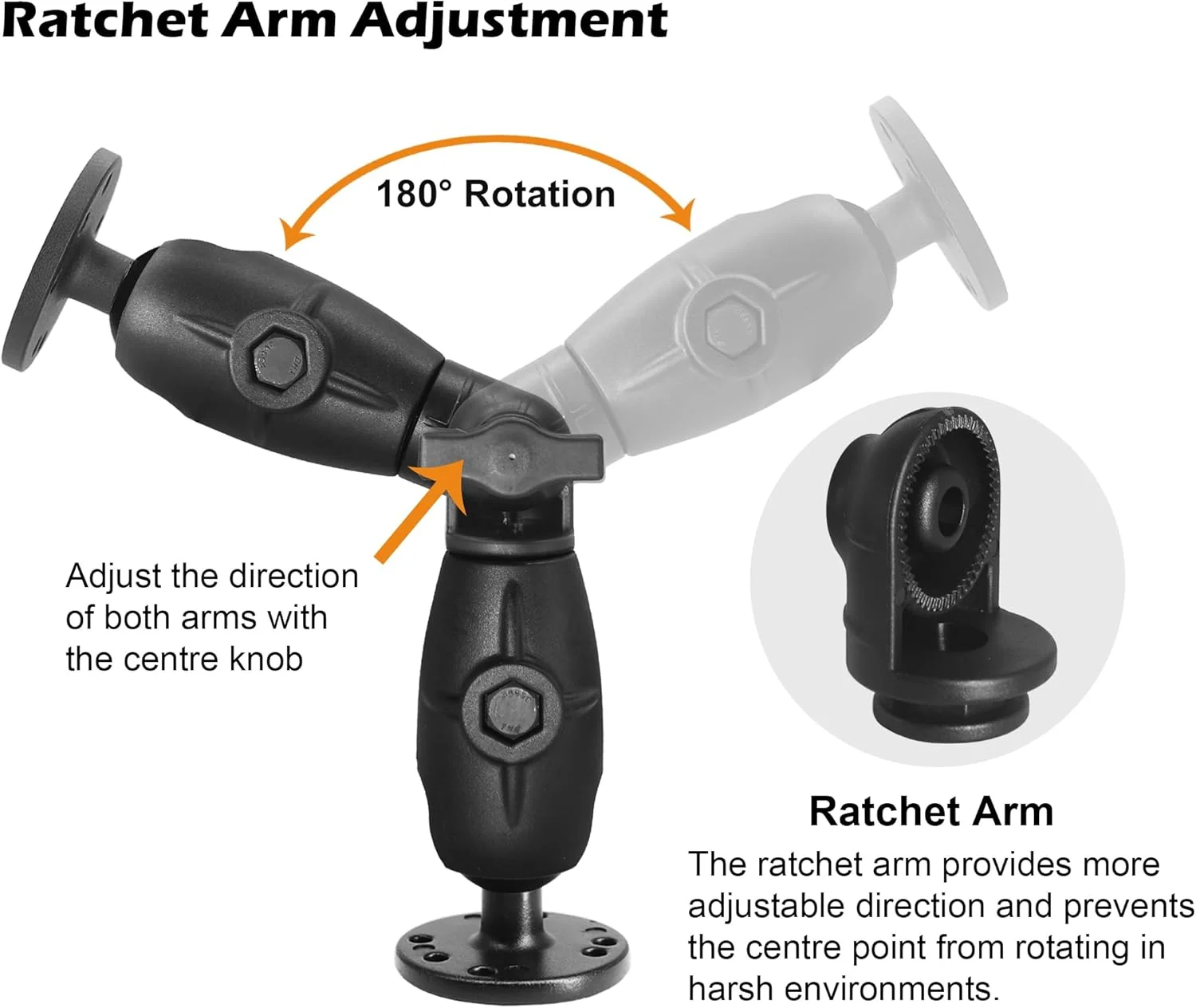 پایه توپی دوبل 1.5 اینچی با دو صفحه گرد AMPS، پایه تبلت، پایه ماهی یاب، بازوی جغجغه ای گردان با اندازه 1.5 اینچ / 38 میلی متر / C، سازگار با RAM، Arkon، iBolt و غیره