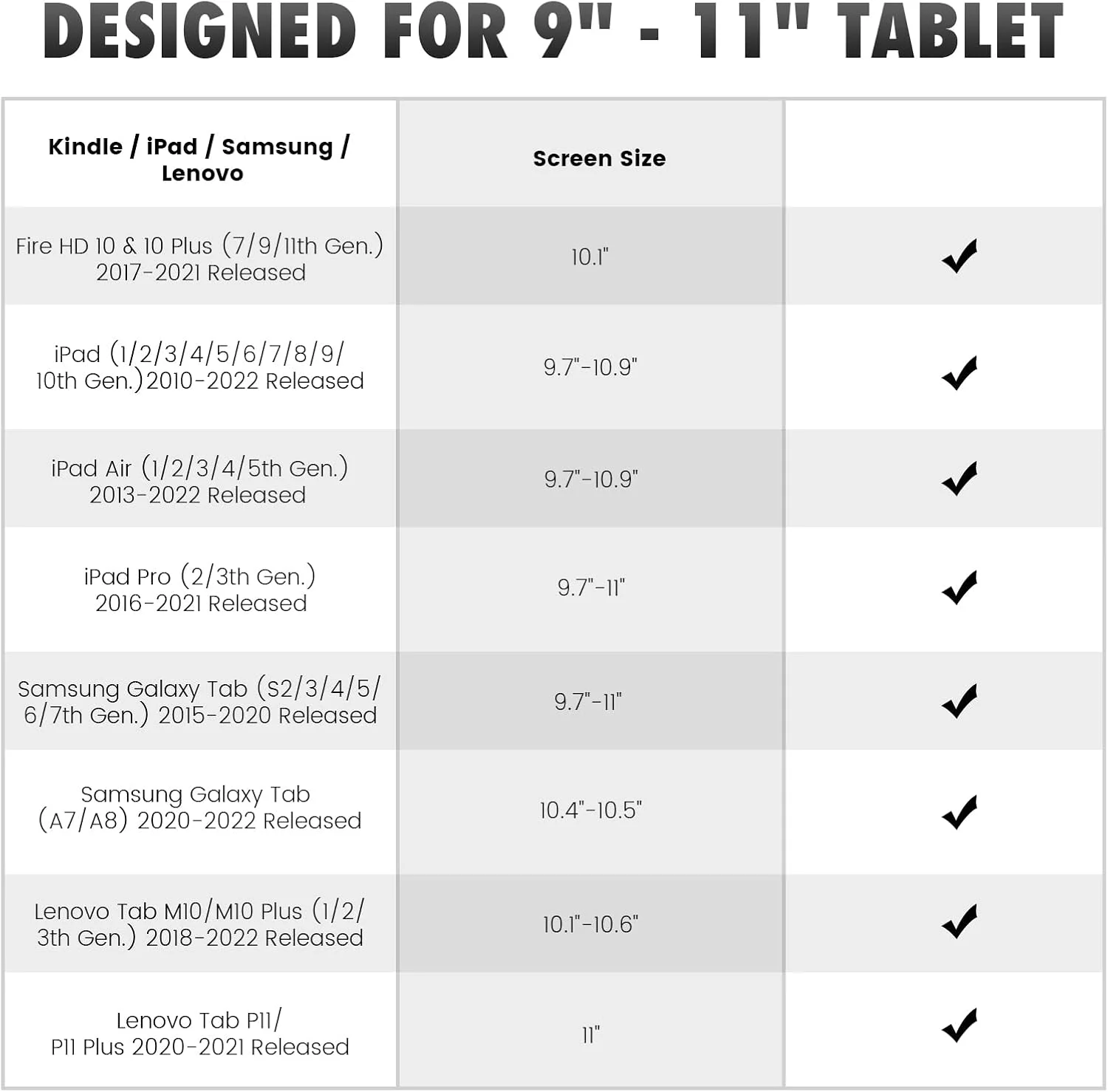بند دستی امنیتی MoKo برای تبلت های 9 تا 11 اینچی - مناسب برای آیپد/آیپد پرو/آیپد ایر/Kindle Fire HD/سامسونگ/لنوو، بند دستی چند منظوره با کشسانی بالا، نگهدارنده انگشتی سبک وزن، مشکی