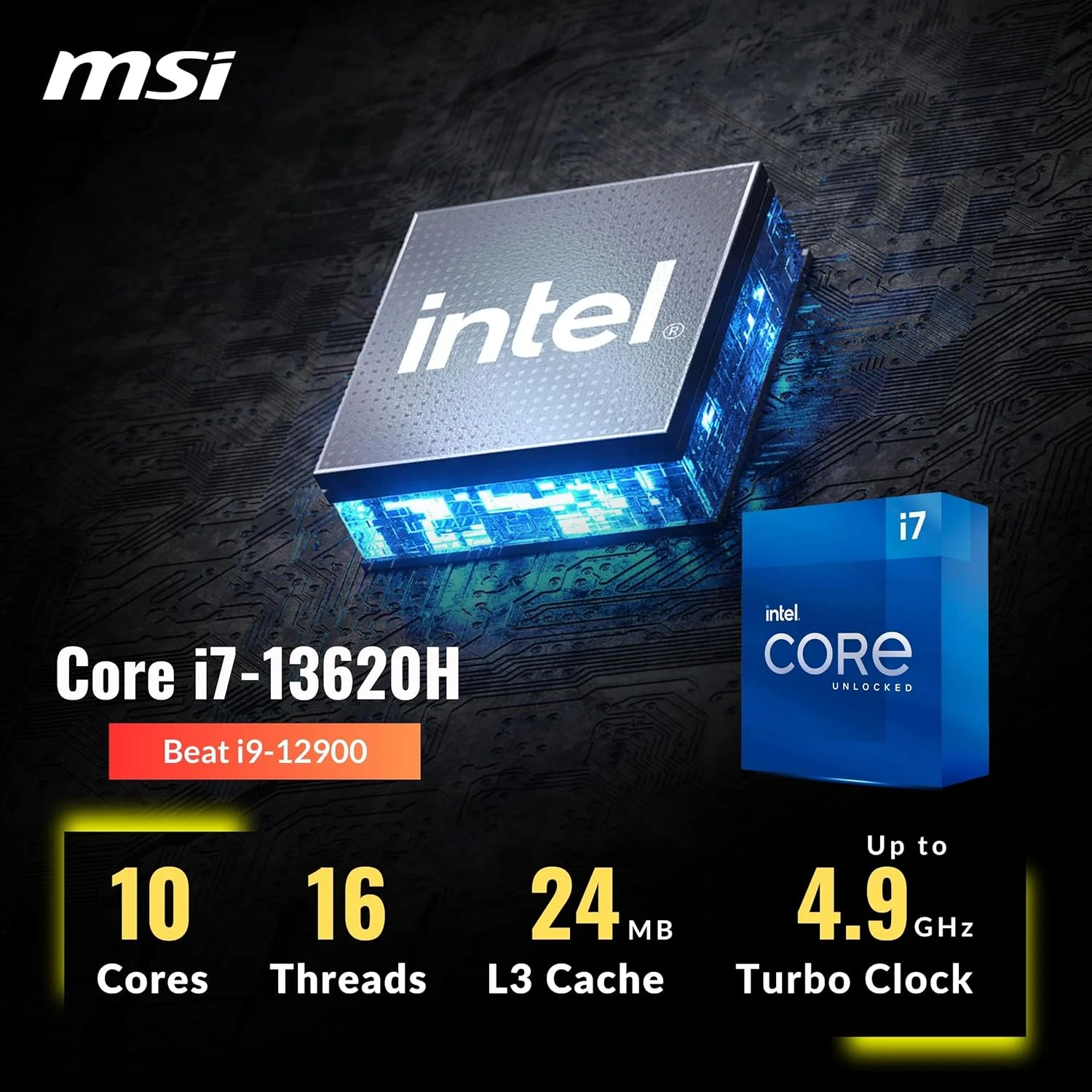 لپ تاپ گیمینگ ام اس آی Cyborg 15، نمایشگر 15.6 اینچی 144 هرتز FHD IPS، پردازنده Core i7-13620H (بزرگتر از i9-12900، 4.9 گیگاهرتز)، کارت گرافیک GeForce RTX 4060، کیبورد با نور پس زمینه، وب کم، صدای Nahimic، ویندوز 11 هوم، خاکستری (32 گیگابایت رم DDR5 | 1 ترابایت SSD)