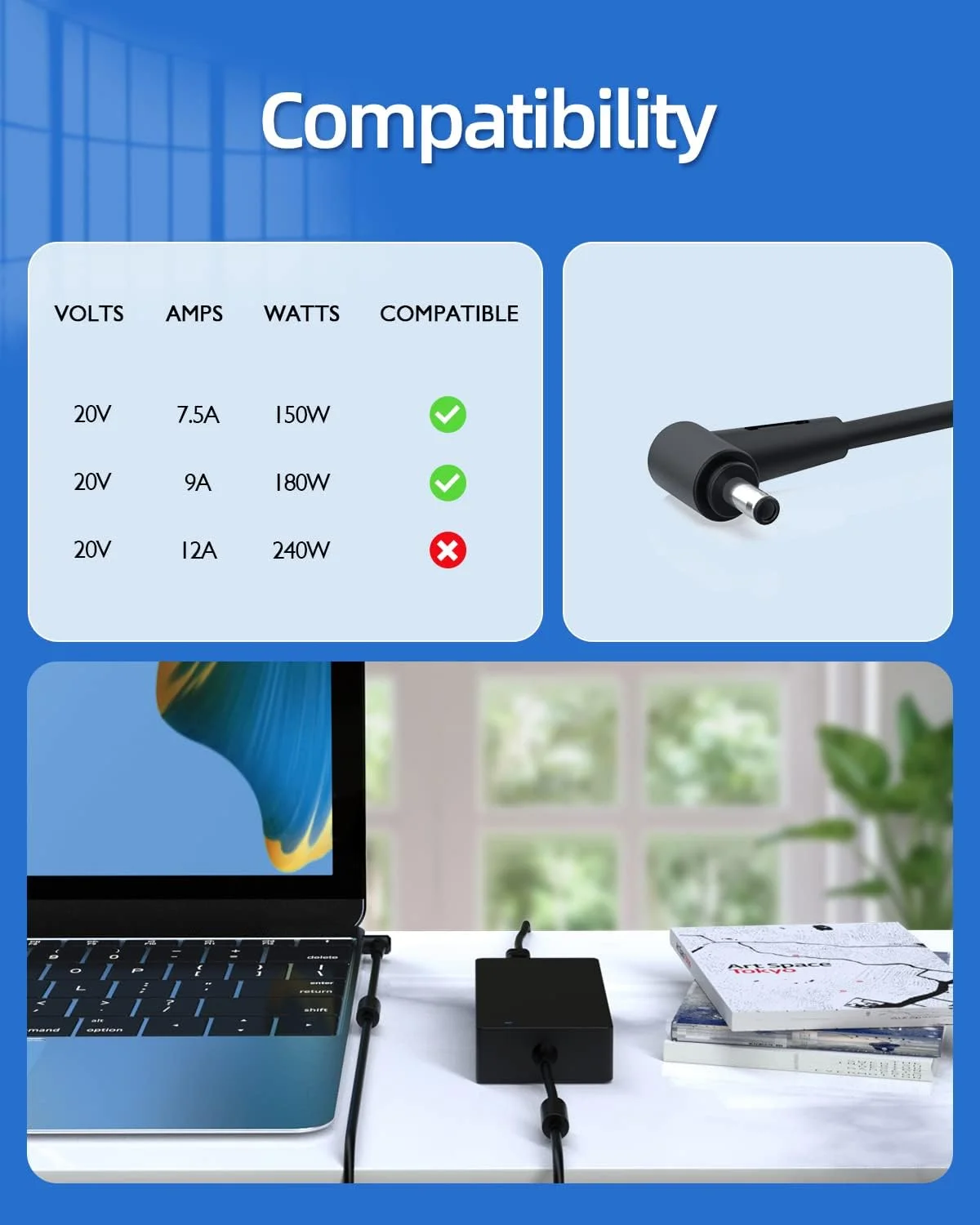 شارژر 180 واتی AC مناسب برای لپ‌تاپ‌های MSI Katana GF66، Katana GF76، Pulse GL66، Pulse GL76، WF66، WF76، GV15 Thin