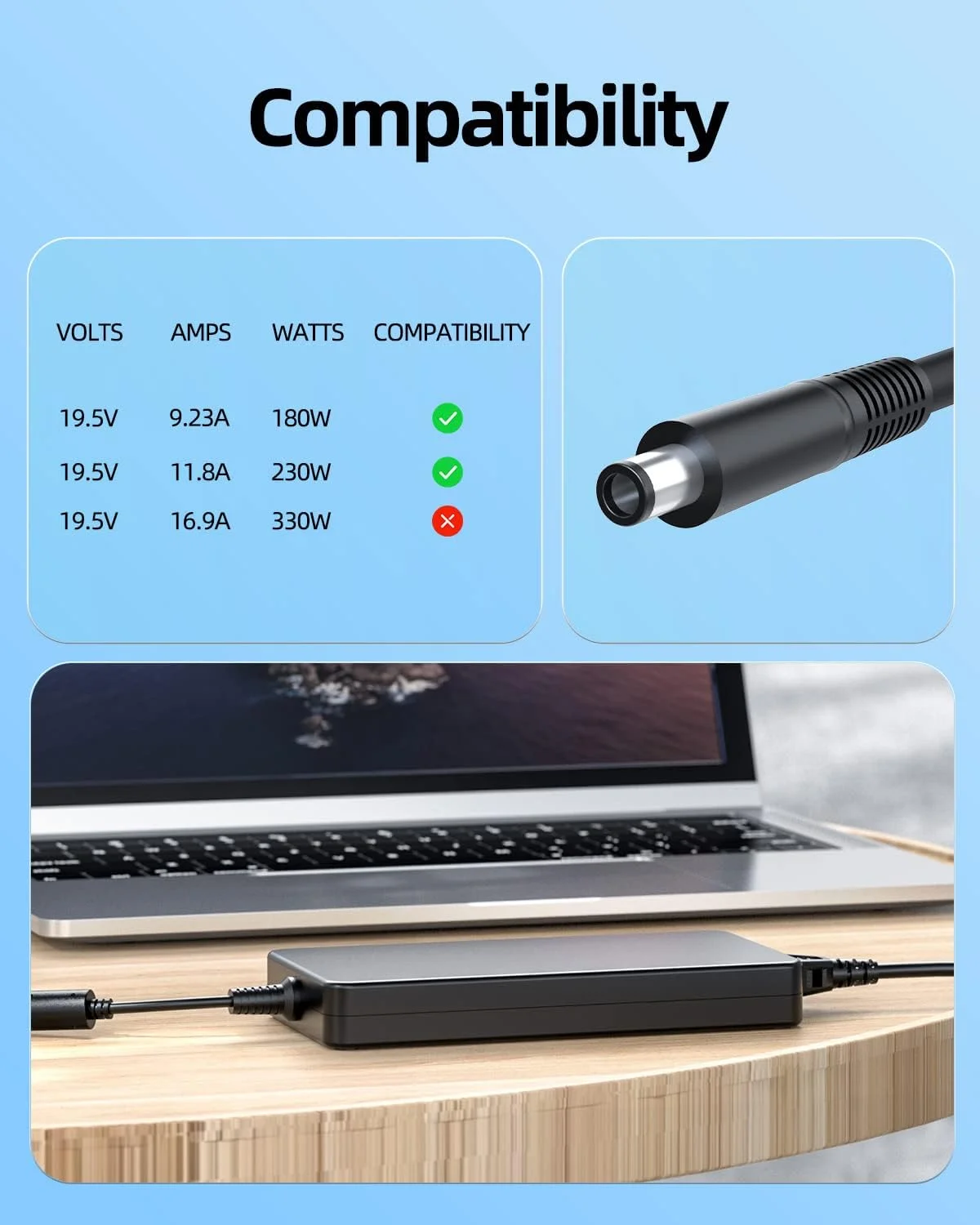 شارژر 230 وات 180 وات مناسب برای لپ تاپ های MSI GE63 GE73 GE73VR GE63VR GE65 GP73 GP63 GP65 GP75 GL63 GL73 GL65 GL75 WT72 GT72 GT72VR GT72S Alpha 15 17 Raider Leopard آداپتور برق AC