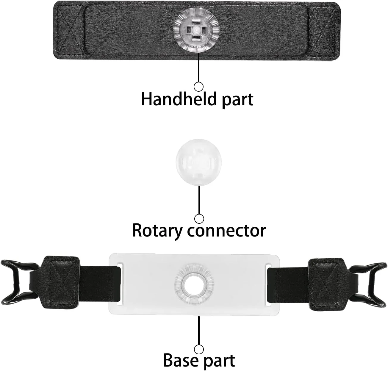 اتصال چرخشی فقط برای نگهدارنده بند دستی نسل دوم