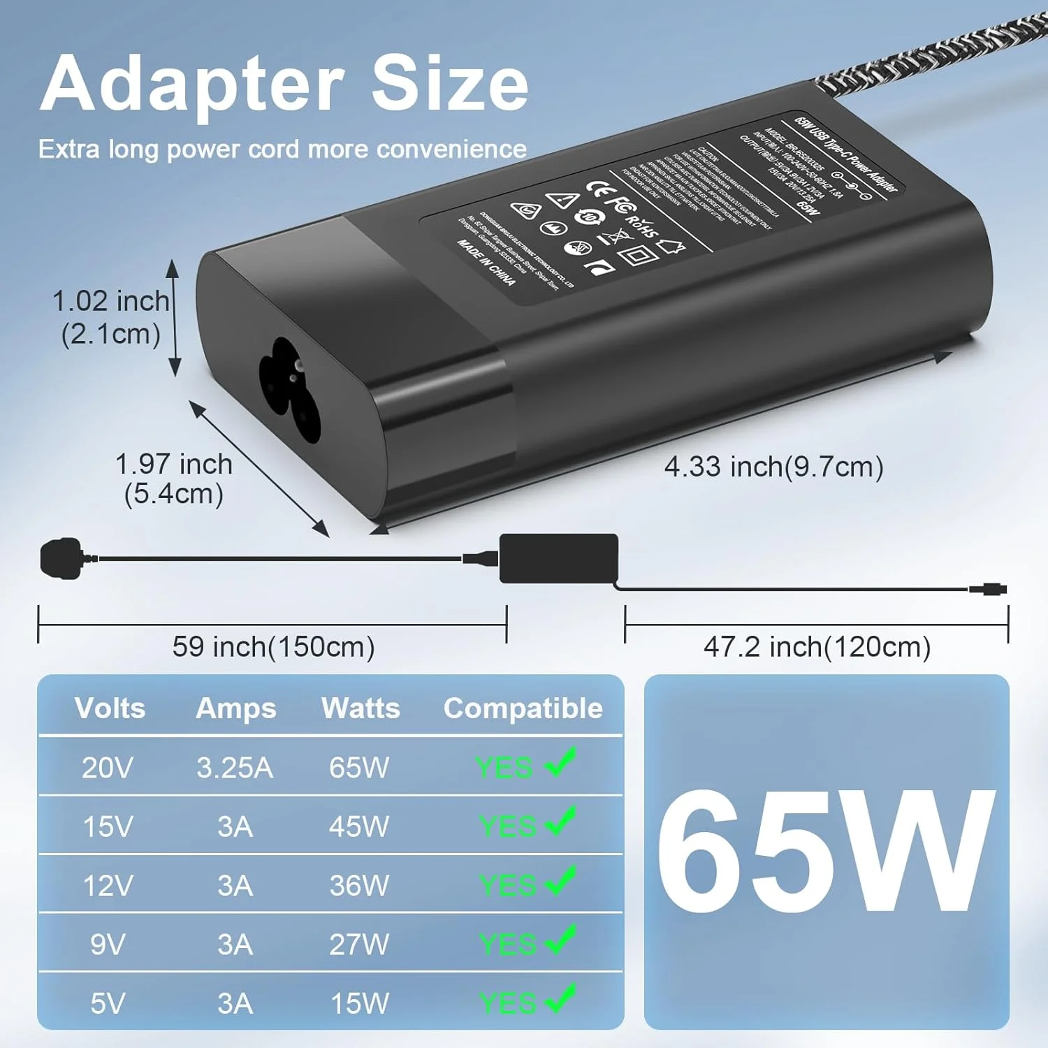 شارژر لپ تاپ باریک 65 واتی USB C سازگار با HP Elitebook 840 G5 Chromebook ProBook Elite x2 Envy Spectre X360 Lenovo Dell Asus MSI Huawei Samsung Type C