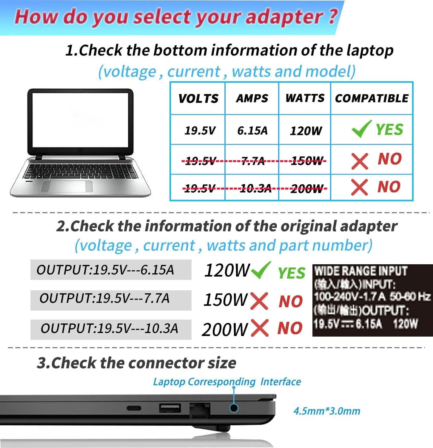 شارژر لپ تاپ 120 واتی مناسب برای داک HP USB-C G5، داک یونیورسال USB-C/A G2 5TW13AA، سری Envy 15 17، سری Omen 15-5000 5100 5200، آداپتور برق 19.5 ولت 6.15 آمپر مدل 710415-001 L41856-001