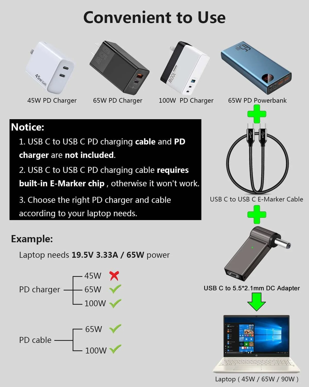 آداپتور شارژ لپ تاپ USB C به 5.5 میلی متر، تبدیل کننده مادگی Type C به نری DC 5.5 x 2.1mm، کانکتور جهانی شارژر برق 100W PD برای بسته باتری، روتر، MSI، Dell، HP، Acer، Toshiba