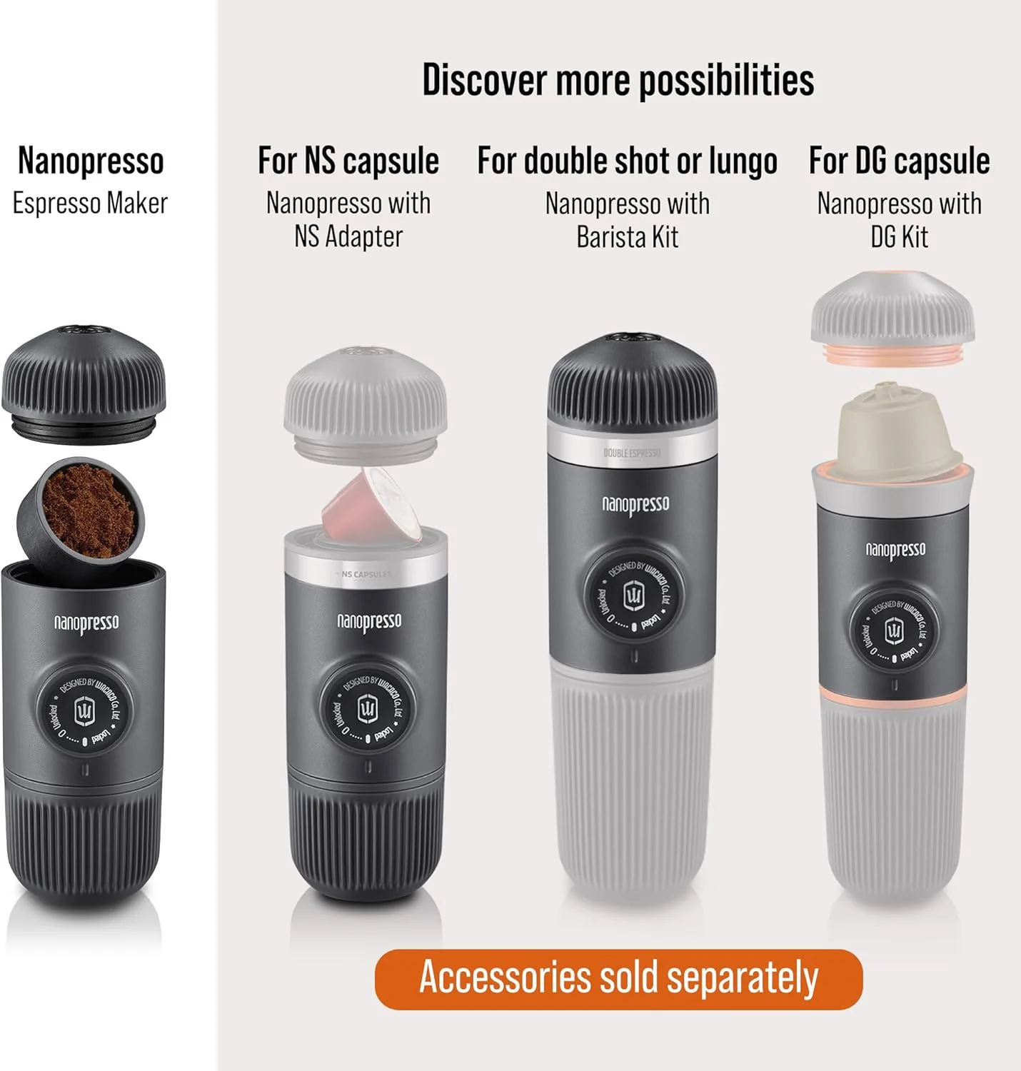 دستگاه اسپرسوساز قابل حمل WACACO Nanopresso به همراه کیف محافظ، نسخه ارتقا یافته Minipresso، دستگاه قهوه ساز کوچک مسافرتی، ایده آل برای کمپینگ، مسافرت و دفتر کار (مشکی)