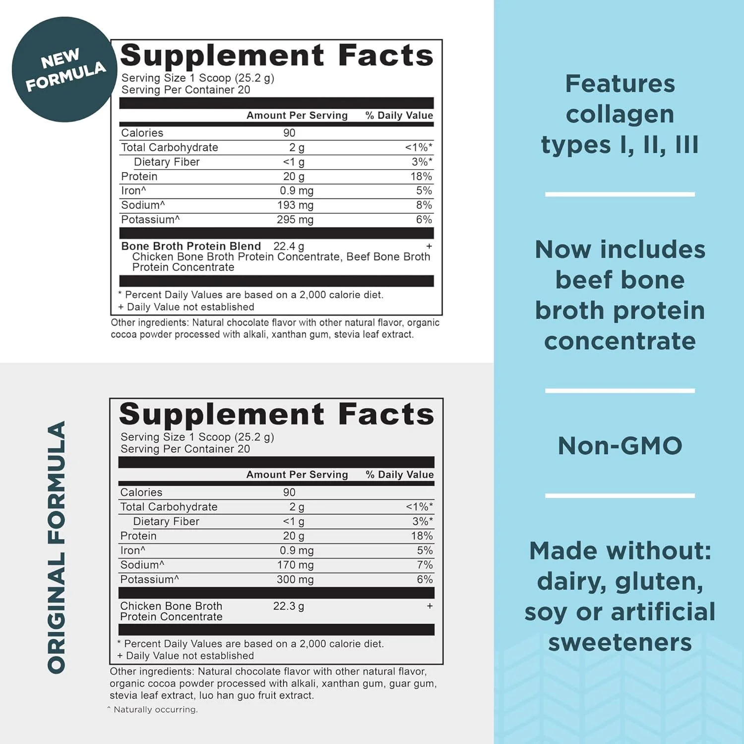 پودر پروتئین آب قلم با طعم وانیل، Ancient Nutrition، 20 سروینگ + پودر پروتئین آب قلم با طعم شکلات، Ancient Nutrition، 20 سروینگ