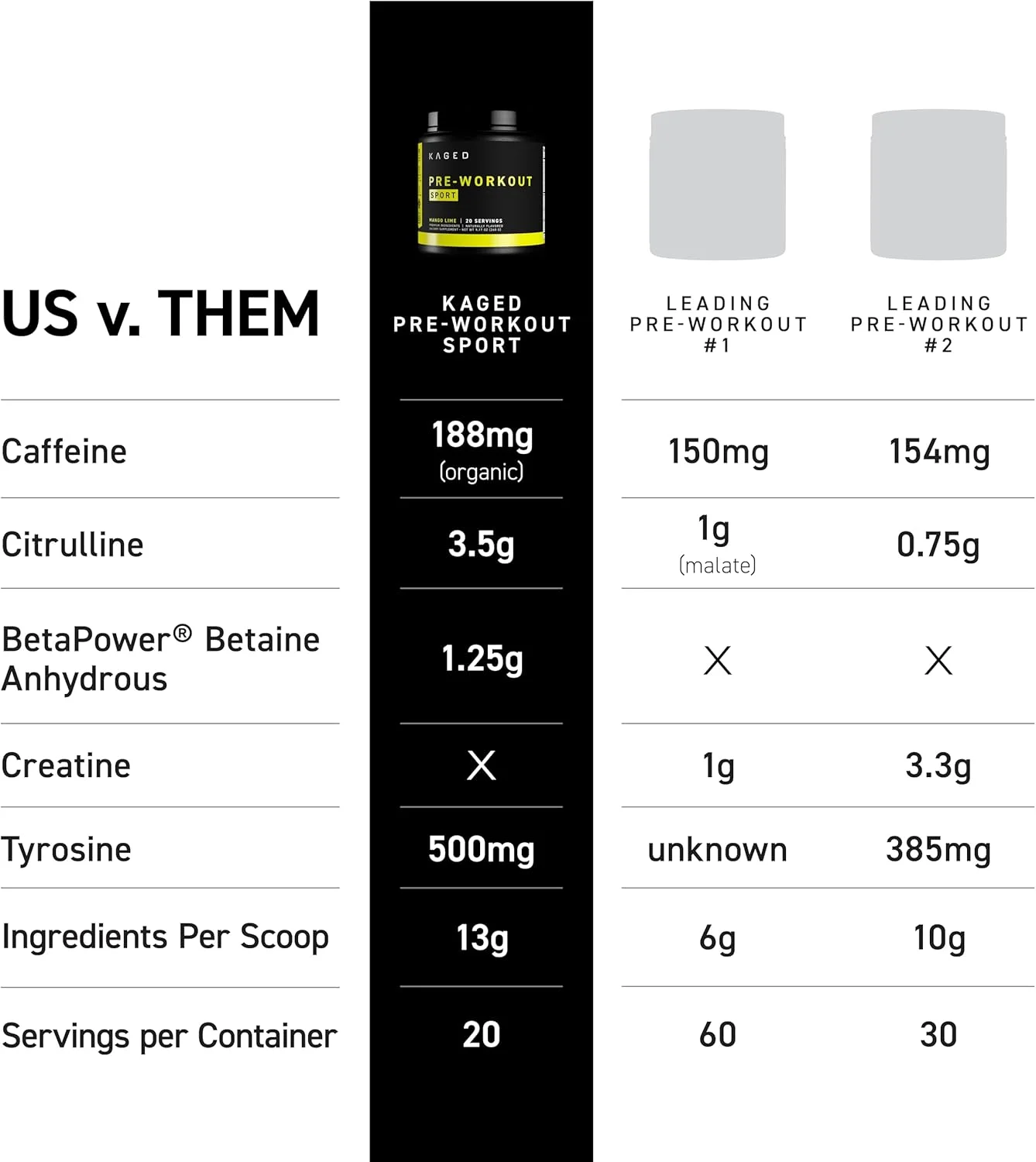 پودر مکمل ورزشی قبل از تمرین کیجد اسپورت برای آقایان و بانوان، انبه لیمو، دارای گواهی ورزشی، 188 میلی گرم کافئین، مکمل اکسید نیتریک، بتا آلانین برای انرژی، وزنه برداری، استقامت قلبی و قدرت، 20 سروینگ پودر مکمل ورزشی قبل از تمرین کیجد اسپورت برای آقایان و بانوان، انبه لیمو، دارای گواهی ورزشی، 188 میلی گرم کافئین، مکمل اکسید نیتریک، بتا آلانین برای انرژی، وزنه برداری، استقامت قلبی و قدرت، 20 سروینگ