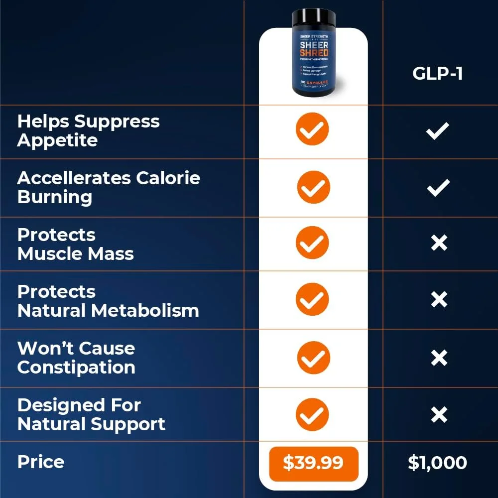 مکمل ترموژنیک کپسایسین و ال-کارنیتین ممتاز برای آقایان، ترکیبی بدون لرزش از کپسایسین، راوولسین، فورسکوهلی، ال-کارنیتین و ال-تیانین - 30 سروینگ مکمل ترموژنیک کپسایسین و ال-کارنیتین ممتاز برای آقایان، ترکیبی بدون لرزش از کپسایسین، راوولسین، فورسکوهلی، ال-کارنیتین و ال-تیانین - 30 سروینگ