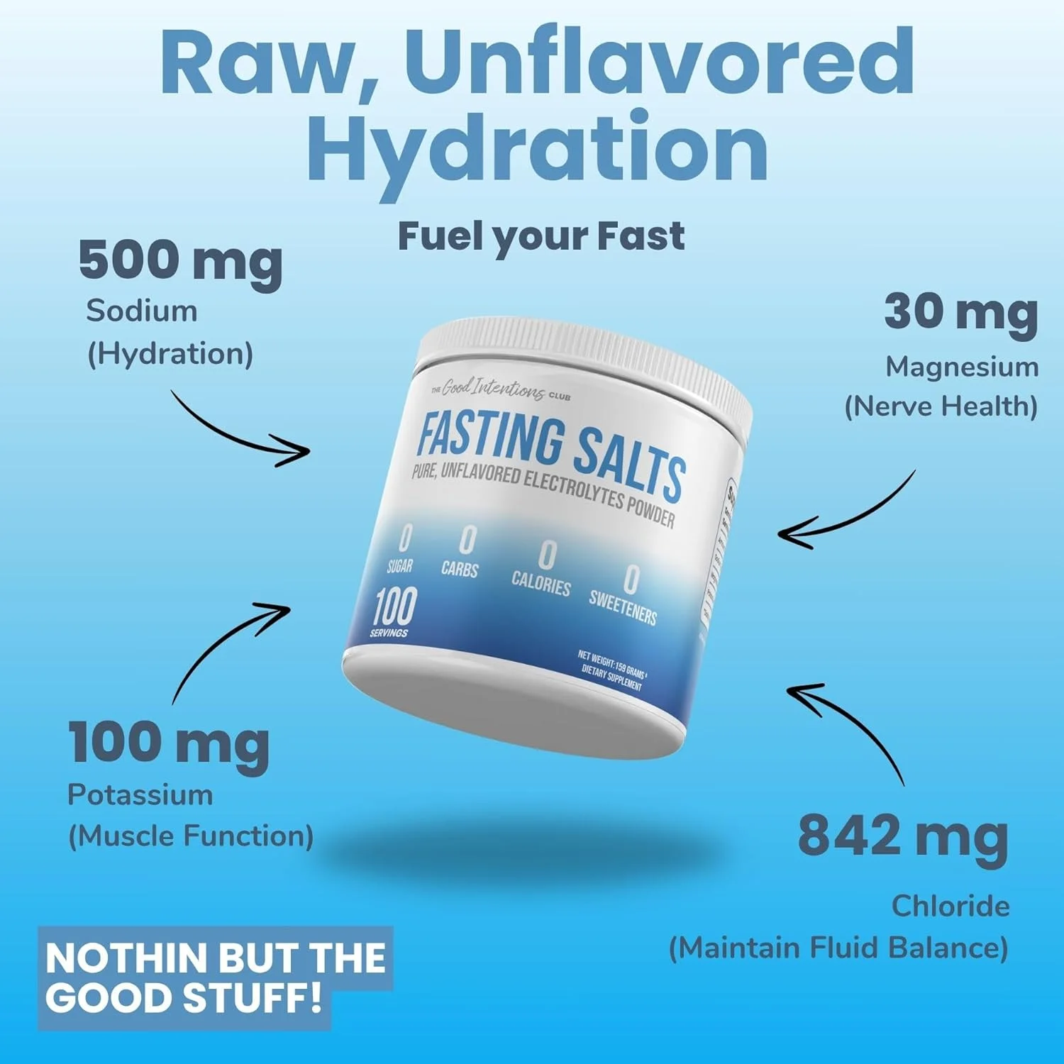الکترولیت های روزه داری - پودر الکترولیت بدون طعم - 100 سروینگ - نمک های روزه داری - مکمل روزه داری - الکترولیت برای روزه داری