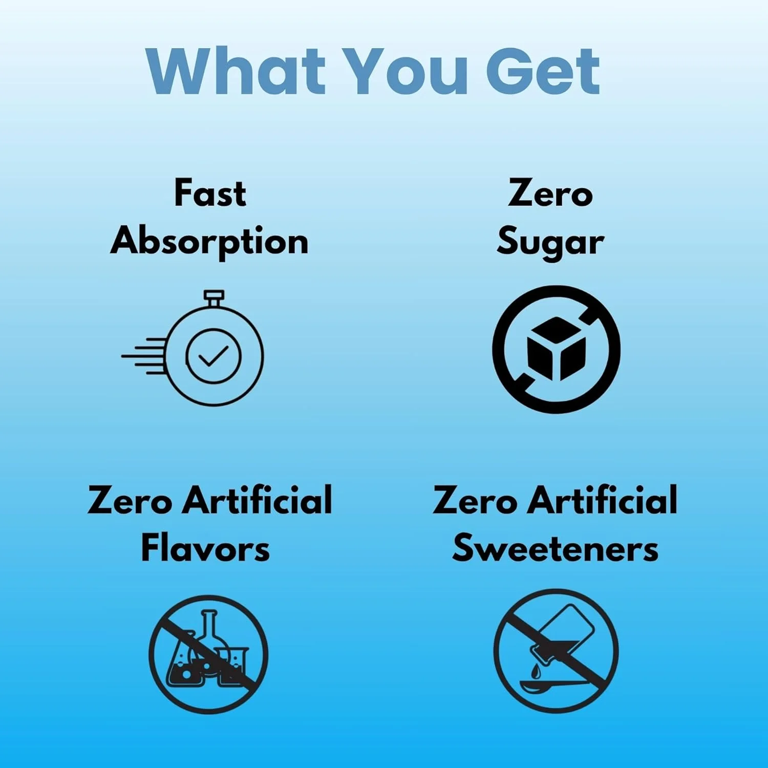 الکترولیت های کم سدیم - 60 سروینگ - طعم لیموناد توت فرنگی - پودر الکترولیت بدون شکر - الکترولیت ها بدون سدیم - پودر الکترولیت کم سدیم