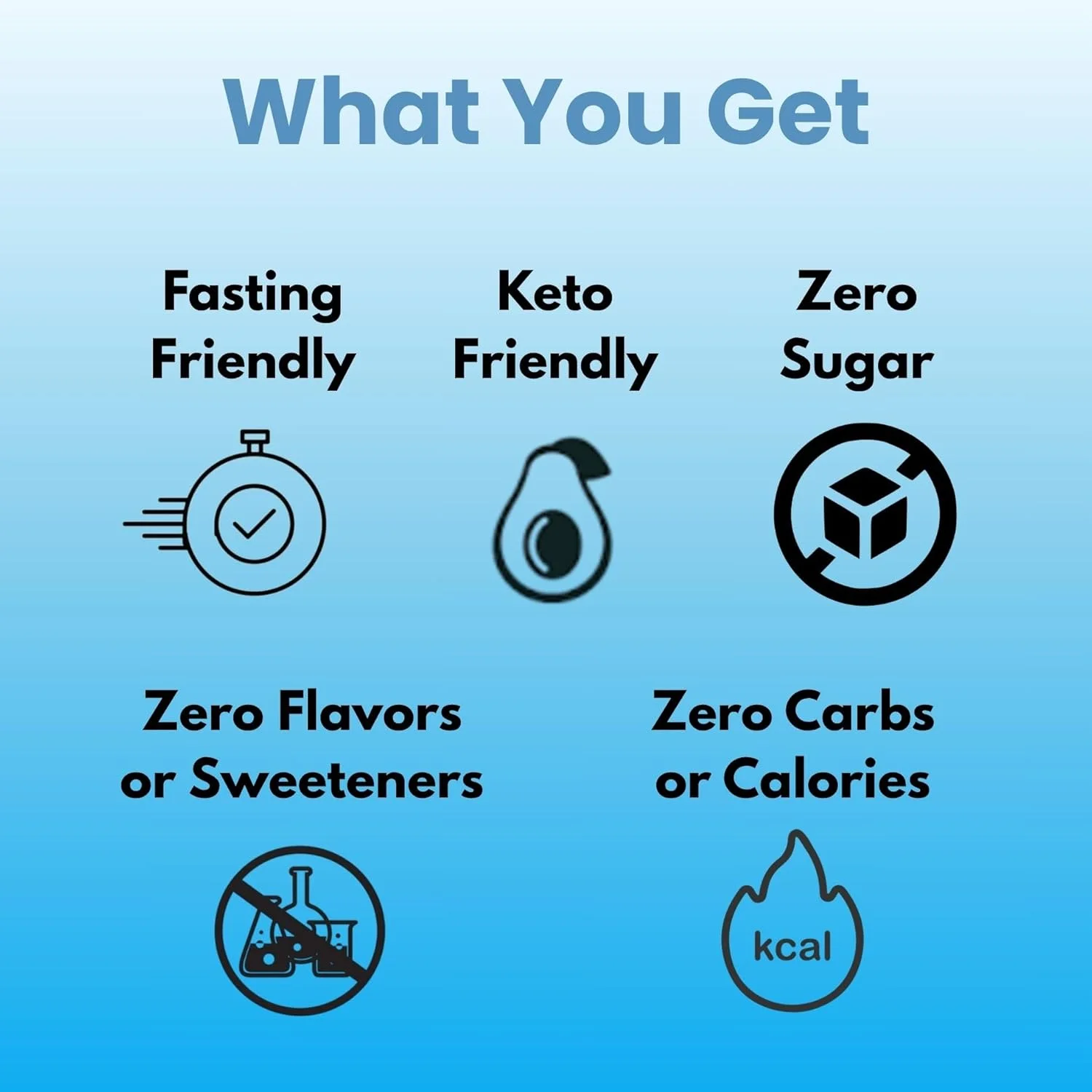 الکترولیت های روزه داری - پودر الکترولیت بدون طعم - 100 سروینگ - نمک های روزه داری - مکمل روزه داری - الکترولیت برای روزه داری