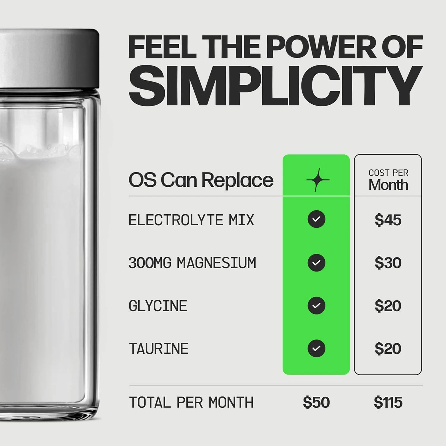 پودر الکترولیت بدون شکر اوپن سورس 300 میلی گرم منیزیم سه گانه برای آرامش و تمرکز | گلیسینات، تورات، مالات | کارنیور، کتو، پالئو | 30 بسته - هندوانه | تمشک لیمویی | لیمو