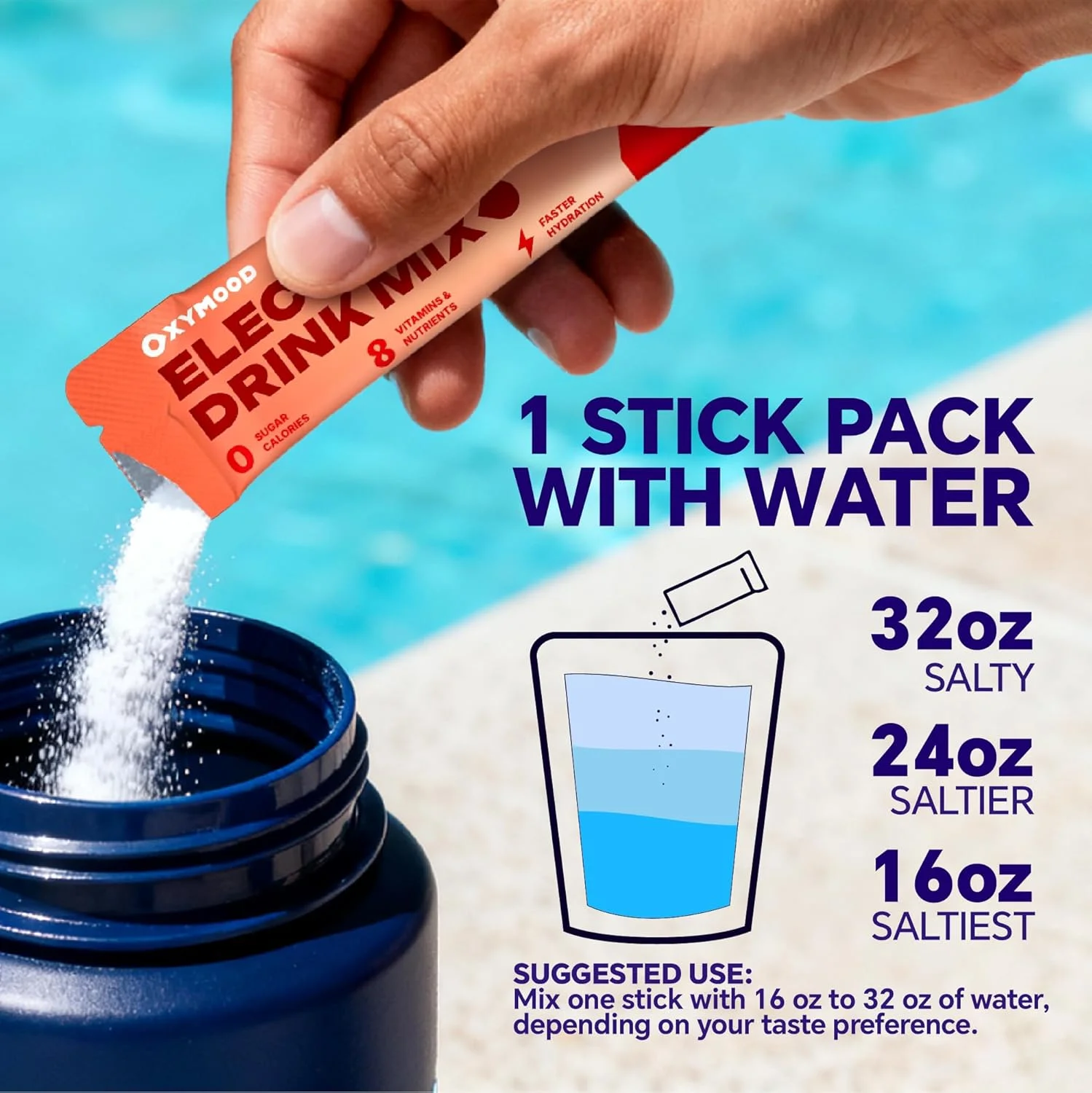 پودر الکترولیت بدون شکر - بسته های آبرسانی پر سدیم، مخلوط نوشیدنی الکترولیت برای علاقه مندان به تناسب اندام و کارگران فضای باز، بدون کالری (مجموعه 16 عددی)