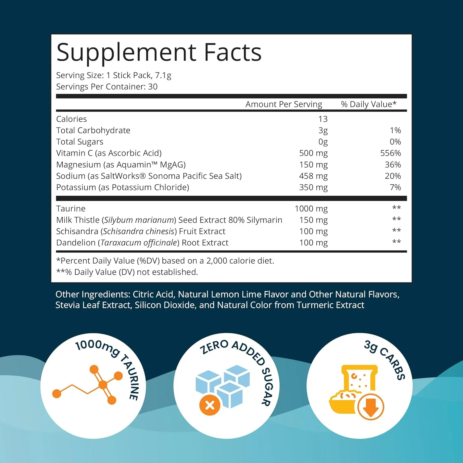 پودر الکترولیت آبرسان کبد UpWellness LTV - پودر الکترولیت برای آبرسانی فوری - فرموله شده توسط پزشک برای سلامتی کل بدن - بدون شکر افزوده - 30 بسته - طعم مرکبات لذیذ پودر الکترولیت آبرسان کبد UpWellness LTV - پودر الکترولیت برای آبرسانی فوری - فرموله شده توسط پزشک برای سلامتی کل بدن - بدون شکر افزوده - 30 بسته - طعم مرکبات لذیذ