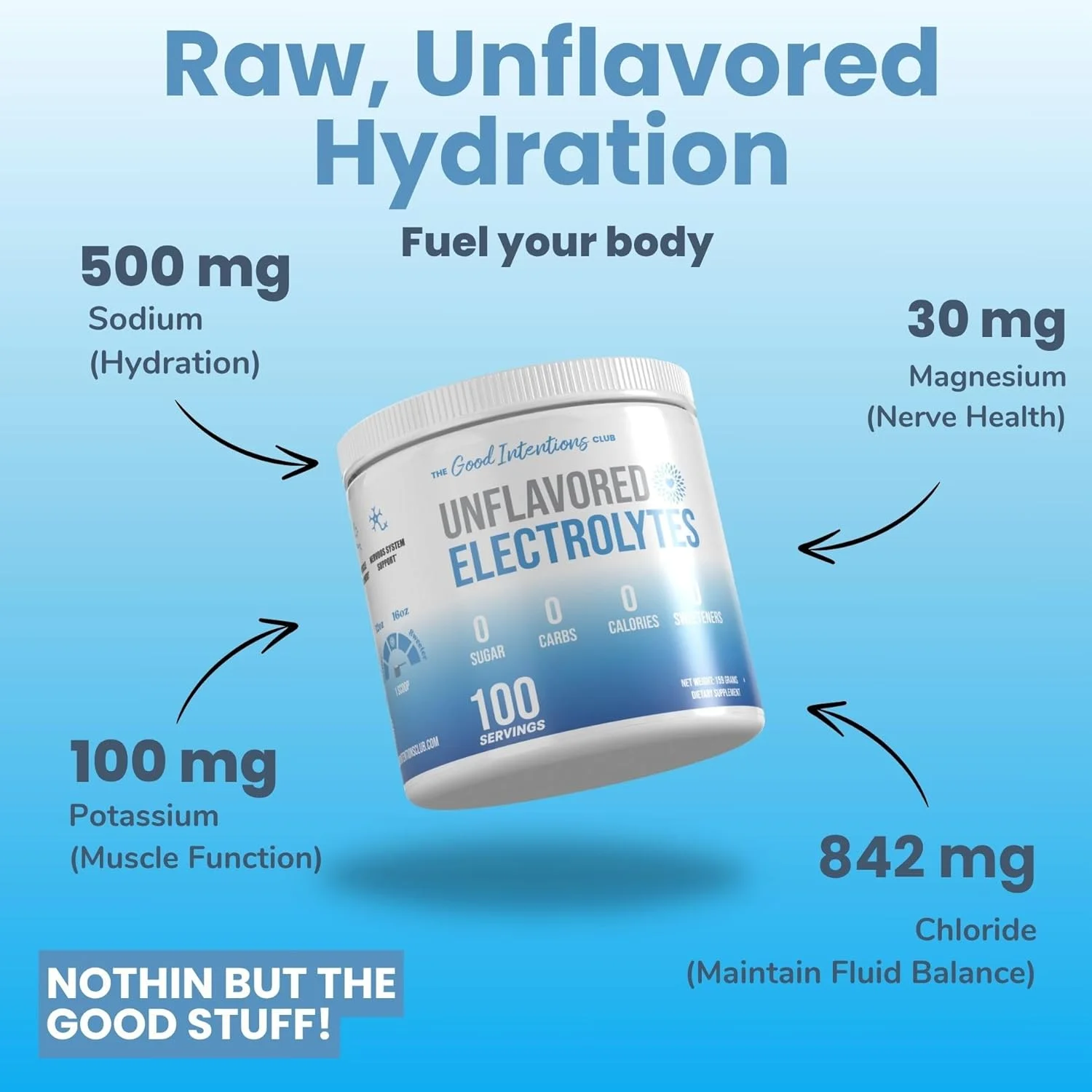 الکترولیت بدون طعم - 100 سروینگ - پودر الکترولیت بدون طعم - الکترولیت شیرین نشده - الکترولیت بدون طعم دهنده - بدون کربوهیدرات - بدون شکر - بدون کالری