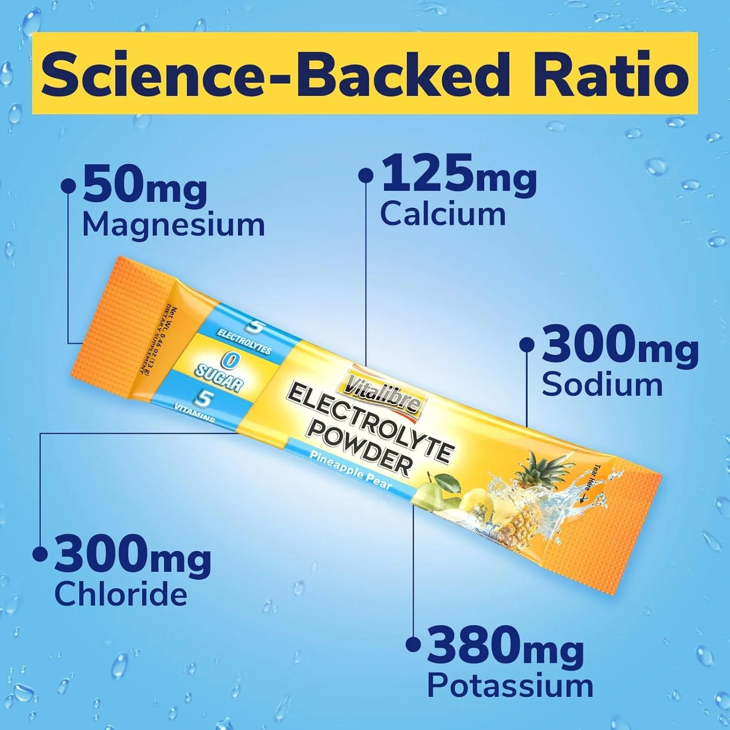 پودر الکترولیت | منیزیم، پتاسیم، سدیم، ویتامین C | برای آبرسانی سریع | بدون شکر و مناسب کتو | 16 بسته چوبی | طعم آناناس و گلابی