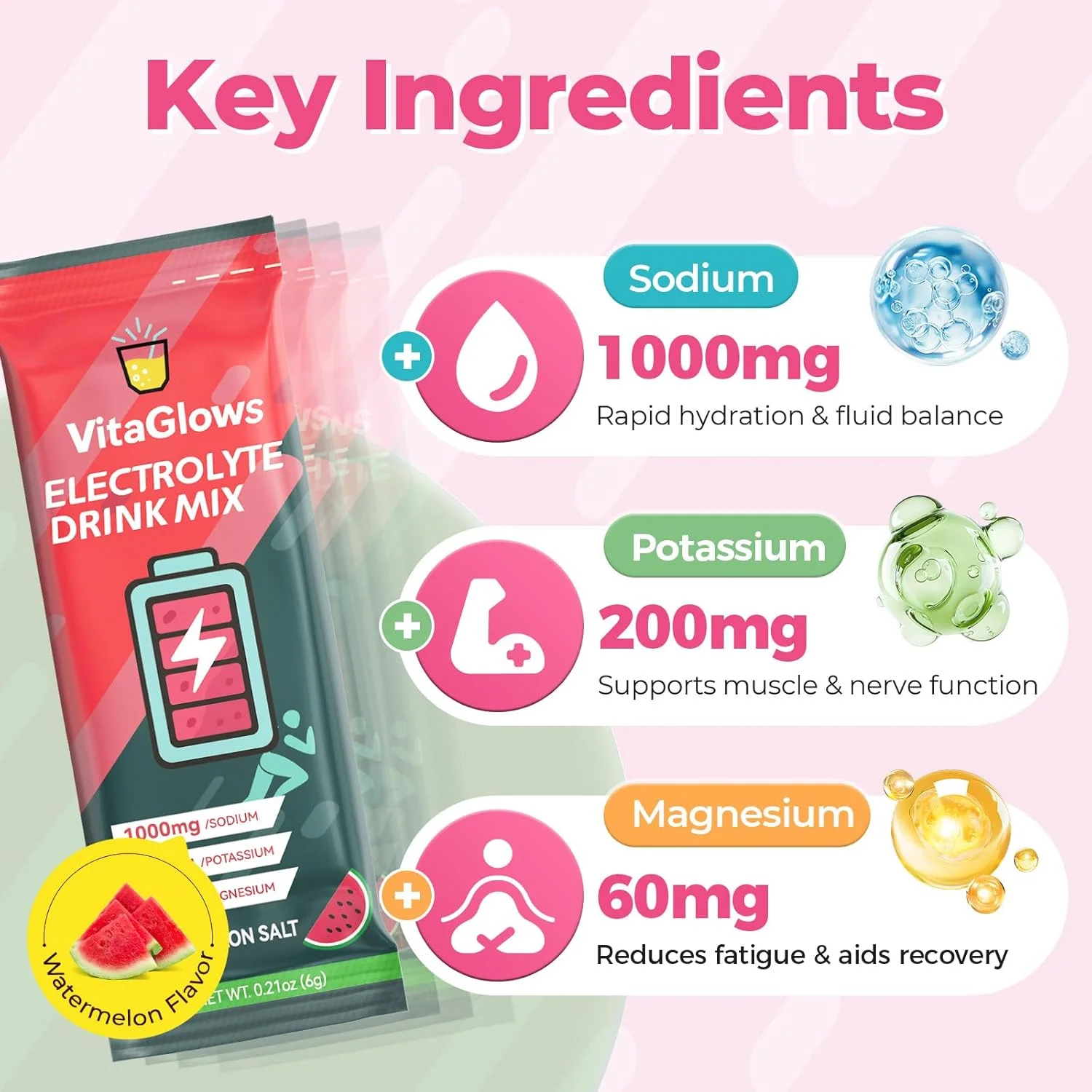 پودر مخلوط نوشیدنی الکترولیت – طعم هندوانه نمکی بدون شکر – مکمل آبرسانی برای انرژی و ریکاوری – 30 سروینگ، بدون گلوتن، بدون سویا، بدون لبنیات پودر مخلوط نوشیدنی الکترولیت – طعم هندوانه نمکی بدون شکر – مکمل آبرسانی برای انرژی و ریکاوری – 30 سروینگ، بدون گلوتن، بدون سویا، بدون لبنیات