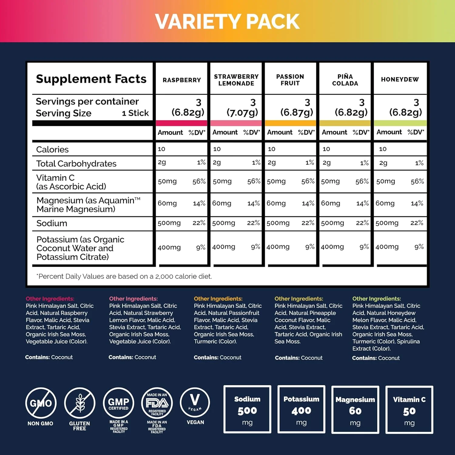 پودر الکترولیت والی | مخلوط نوشیدنی الکترولیت بدون شکر افزوده برای آبرسانی | مناسب برای کتو و روزه داری، سوپرفودها و مواد معدنی طبیعی | بسته متنوع، 15 عددی پودر الکترولیت والی | مخلوط نوشیدنی الکترولیت بدون شکر افزوده برای آبرسانی | مناسب برای کتو و روزه داری، سوپرفودها و مواد معدنی طبیعی | بسته متنوع، 15 عددی