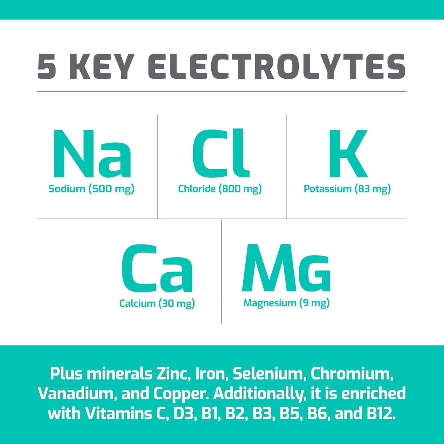 TRULABS Hydrate - هلو انبه. پودر الکترولیت بدون شکر. هر وعده حاوی 1422 میلی گرم الکترولیت و 19 ویتامین و ماده معدنی (16 عدد)