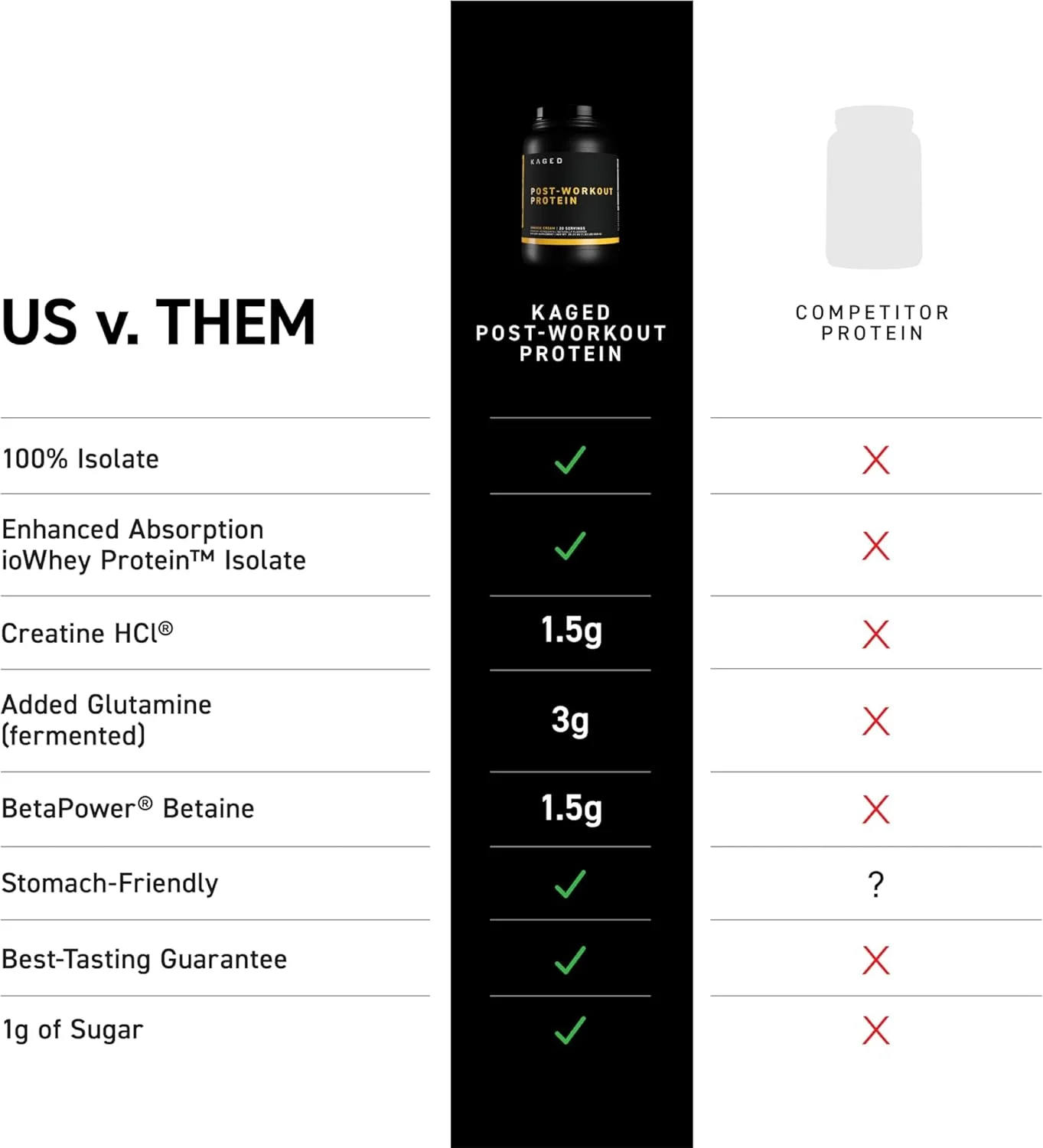 پودر پروتئین بعد از تمرین کیجد | کیک لیمویی یخ زده | پروتئین وی، کراتین، گلوتامین و بتائین | نوشیدنی ریکاوری | پشتیبانی از عضله سازی | مکمل برای مردان و زنان | 20 سروینگ پودر پروتئین بعد از تمرین کیجد | کیک لیمویی یخ زده | پروتئین وی، کراتین، گلوتامین و بتائین | نوشیدنی ریکاوری | پشتیبانی از عضله سازی | مکمل برای مردان و زنان | 20 سروینگ