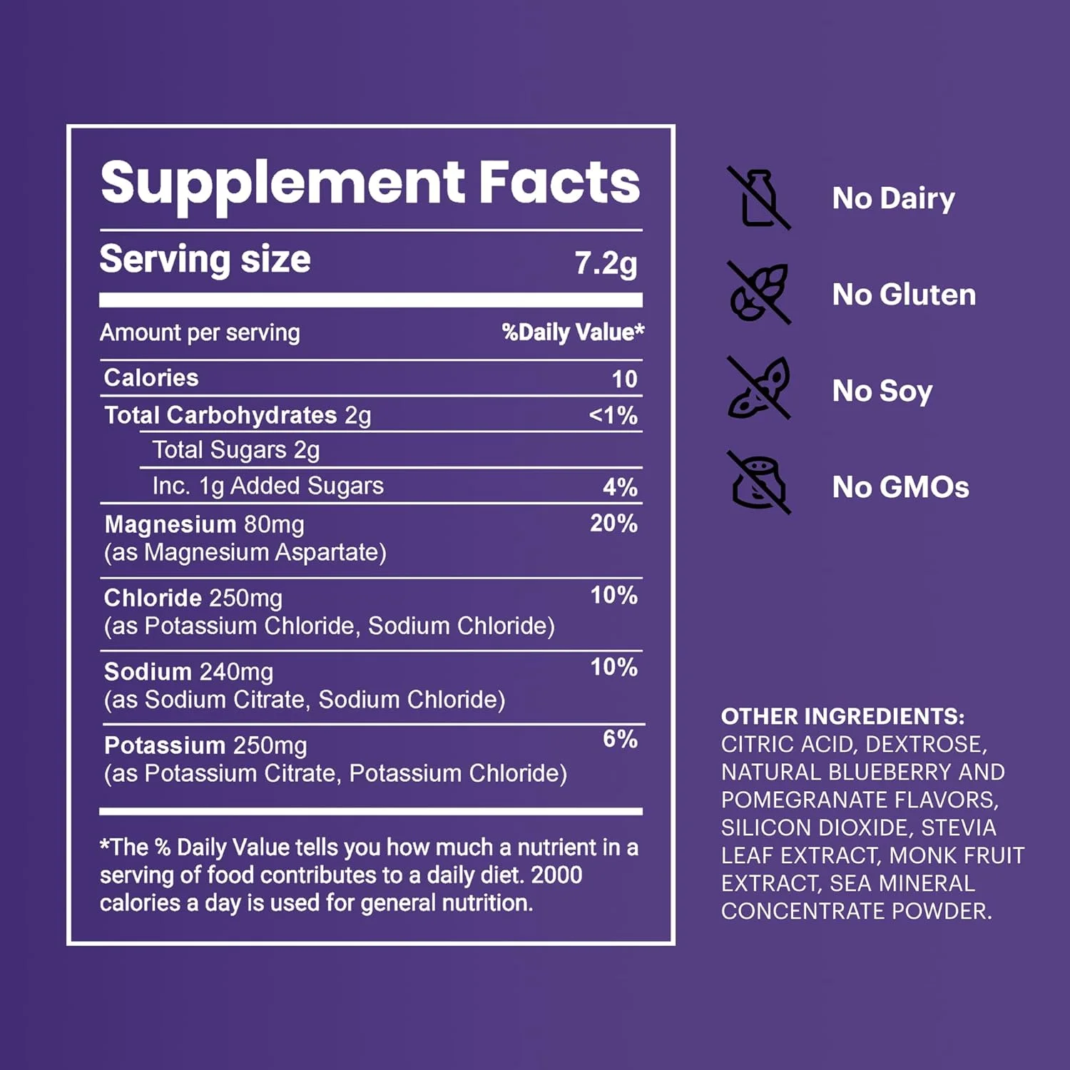 پودر الکترولیت بلوبری انار TB12 - پودر الکترولیت غنی از مواد معدنی برای آبرسانی سریع توسط تام بردی - طبیعی، کم شکر، وگان، بدون گلوتن، مخلوط آسان - 30 سروینگ (1 قوطی)