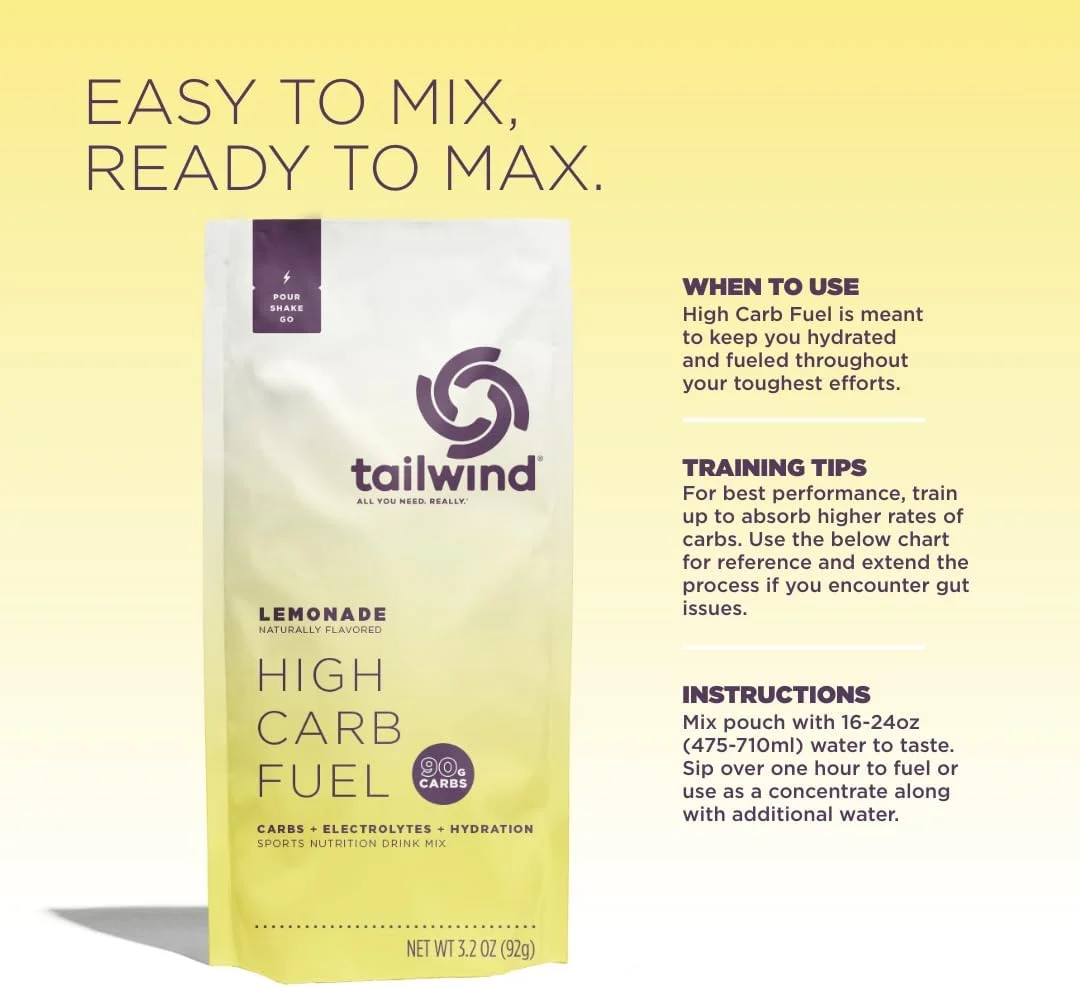 سوخت پر کربوهیدرات Tailwind Nutrition، ۹۰ گرم کربوهیدرات با شدت بالا (نسبت گلوکز به فروکتوز ۲:۱) + الکترولیت ها، بدون گلوتن، وگان، لیموناد، بسته تک نفره ۶ عددی