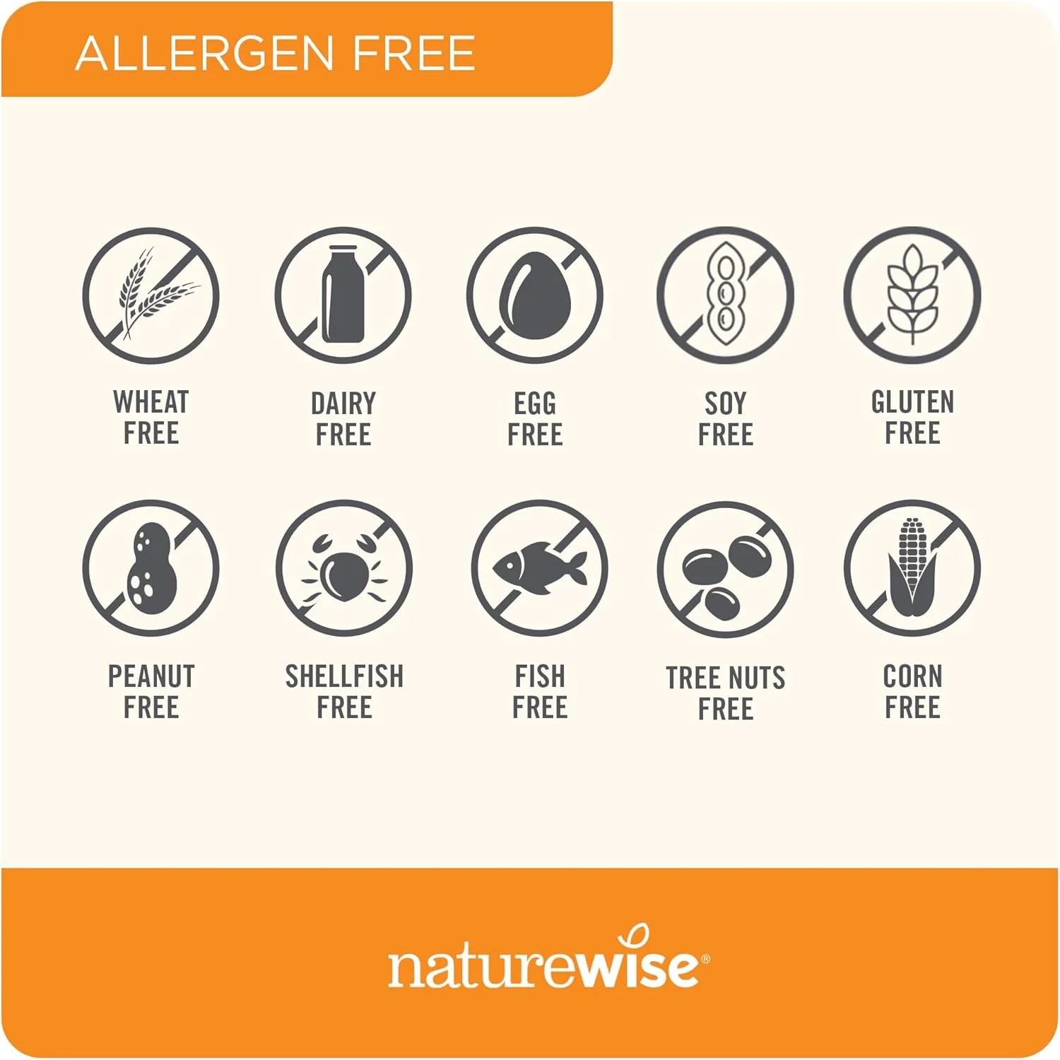 NatureWise CLA 1250 - مکمل CLA، غیر محرک، غیر GMO - 90 سافت ژل [تامین 30 روزه] + [1] تعادل کبد - خار مریم، قاصدک، زردچوبه - 120 کپسول [تامین 60 روزه]