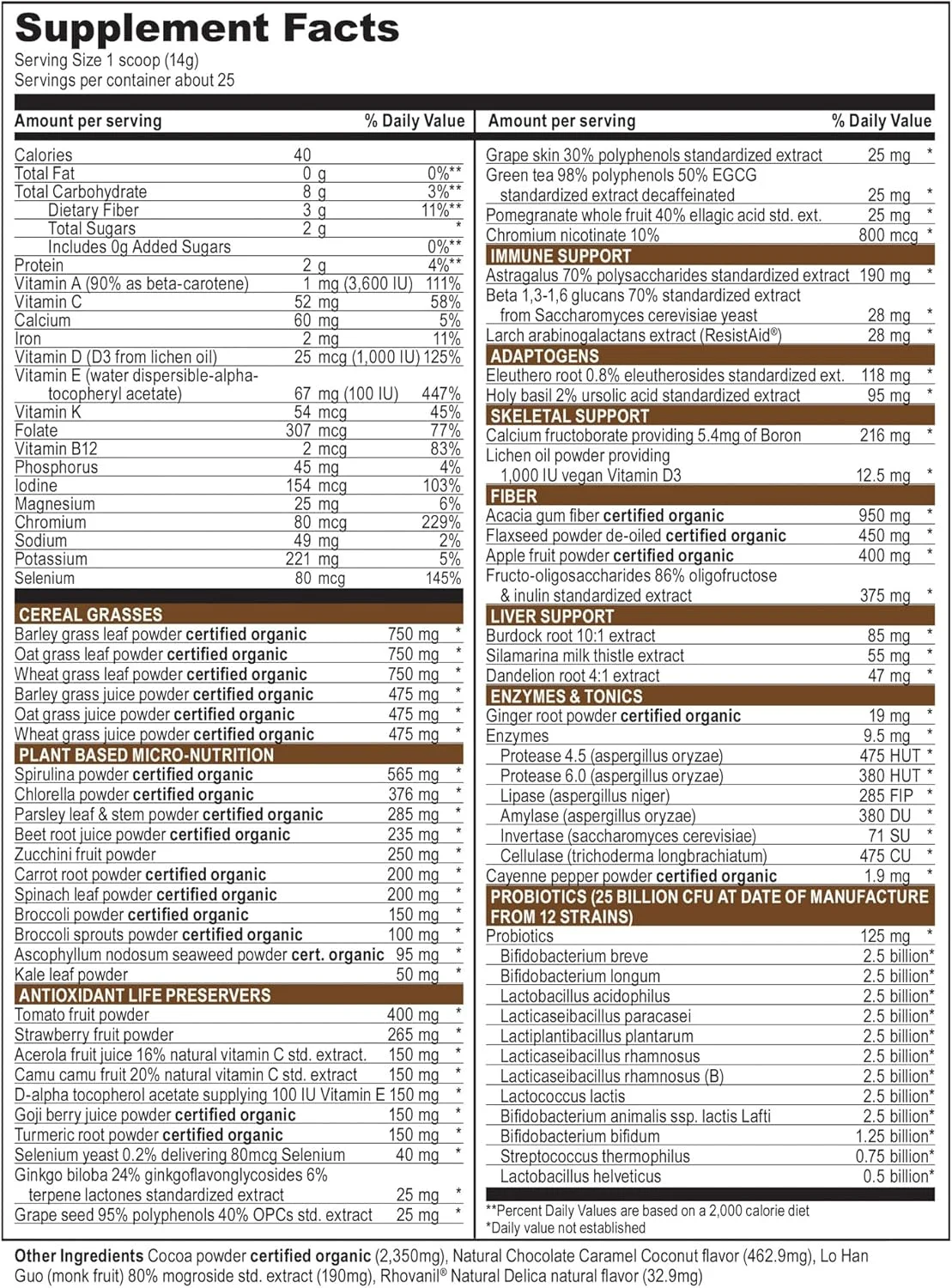 سلامت پرانرژی، گرین وایبرنس، پودر سوپرفود گیاهی، مناسب گیاهخواران، شکلات نارگیل، 25 سروینگ
